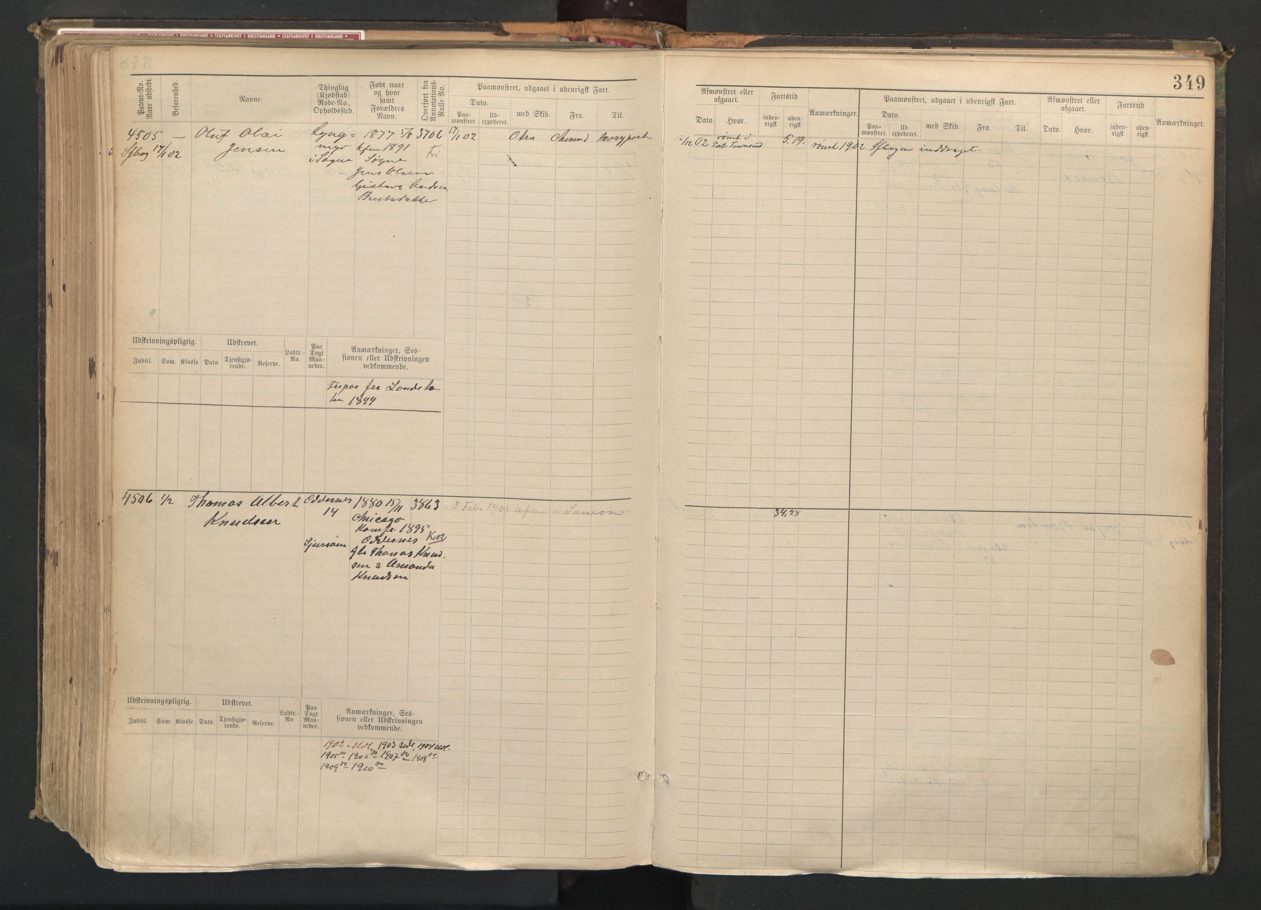 Kristiansand mønstringskrets, AV/SAK-2031-0015/F/Fb/L0008: Hovedrulle nr 3811-4580, I-15, 1893-1940, s. 361