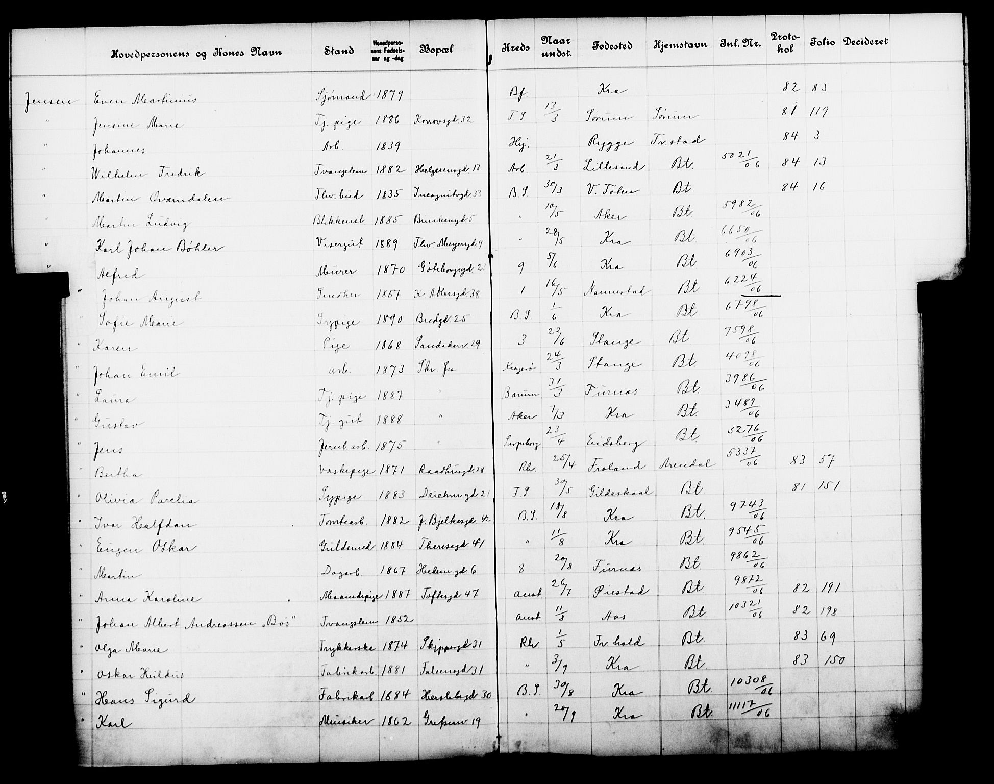 Fattigvesenet, OBA/A-20045/Fb/L0025: Hjemstavnsregister, 1906, s. 86