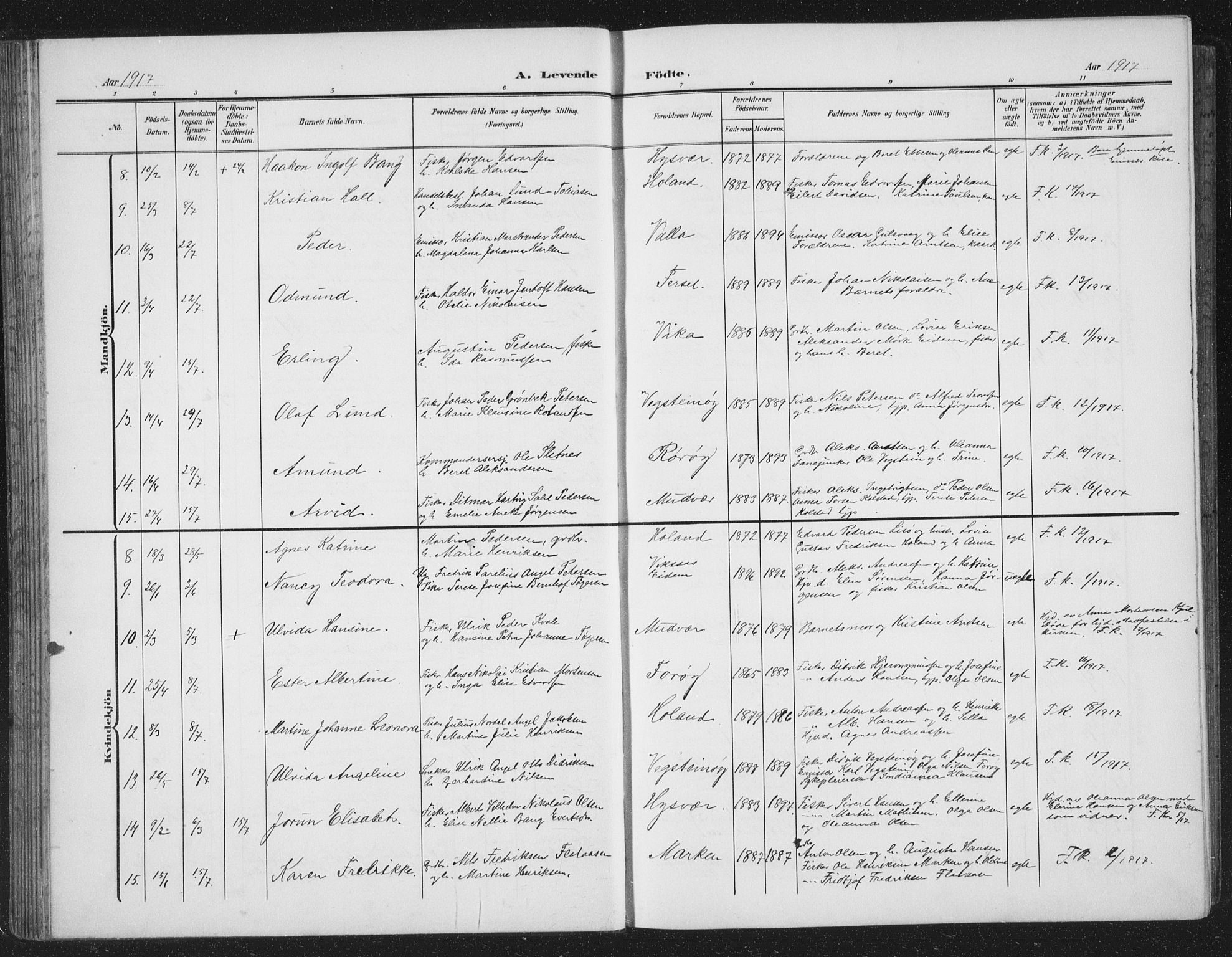 Ministerialprotokoller, klokkerbøker og fødselsregistre - Nordland, SAT/A-1459/816/L0254: Klokkerbok nr. 816C04, 1905-1934