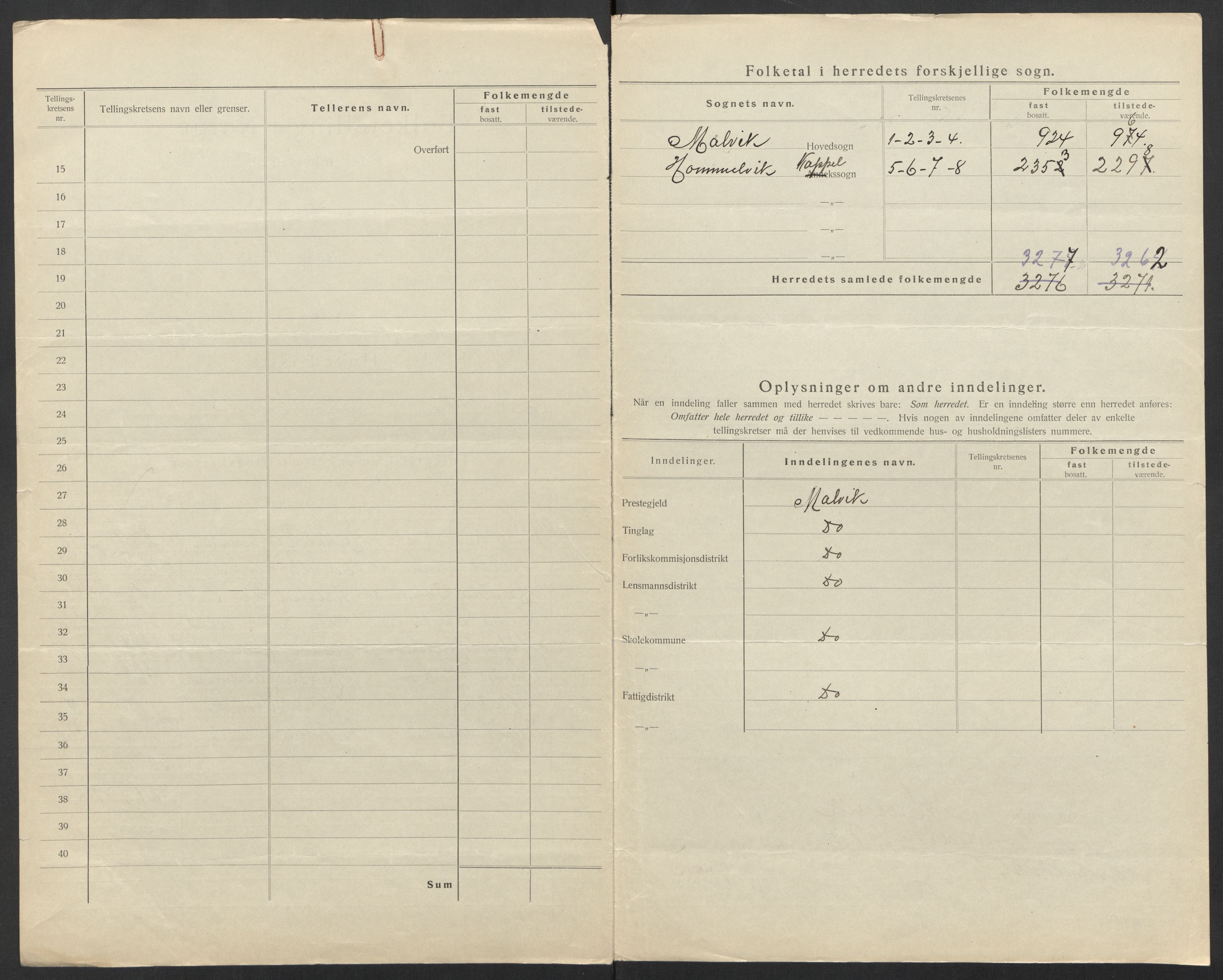 SAT, Folketelling 1920 for 1663 Malvik herred, 1920, s. 5