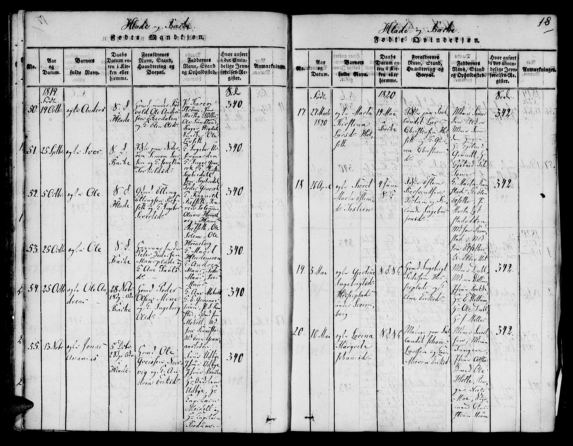 Ministerialprotokoller, klokkerbøker og fødselsregistre - Sør-Trøndelag, SAT/A-1456/606/L0283: Ministerialbok nr. 606A03 /1, 1818-1823, s. 18