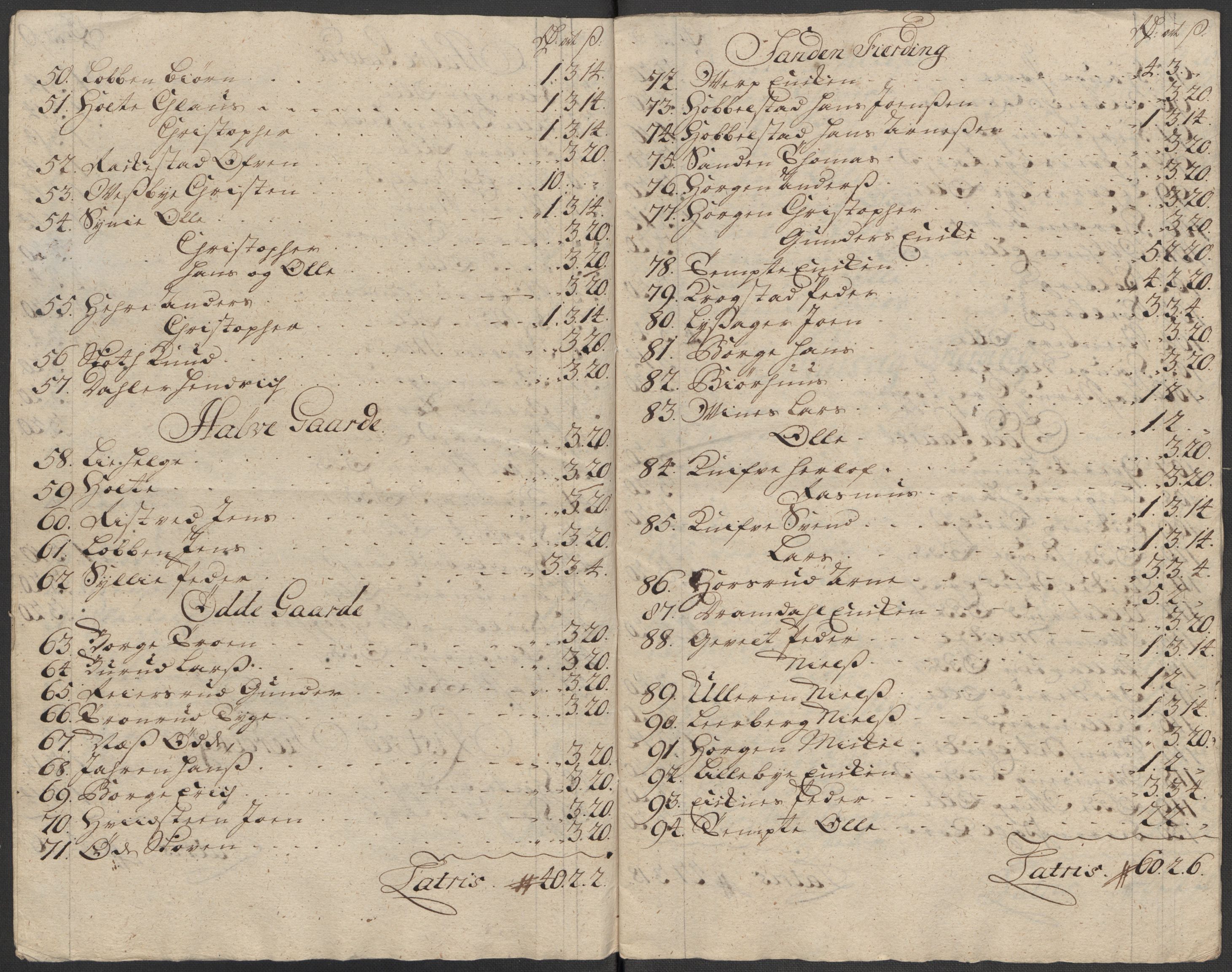 Rentekammeret inntil 1814, Reviderte regnskaper, Fogderegnskap, AV/RA-EA-4092/R31/L1711: Fogderegnskap Hurum, Røyken, Eiker, Lier og Buskerud, 1717, s. 206