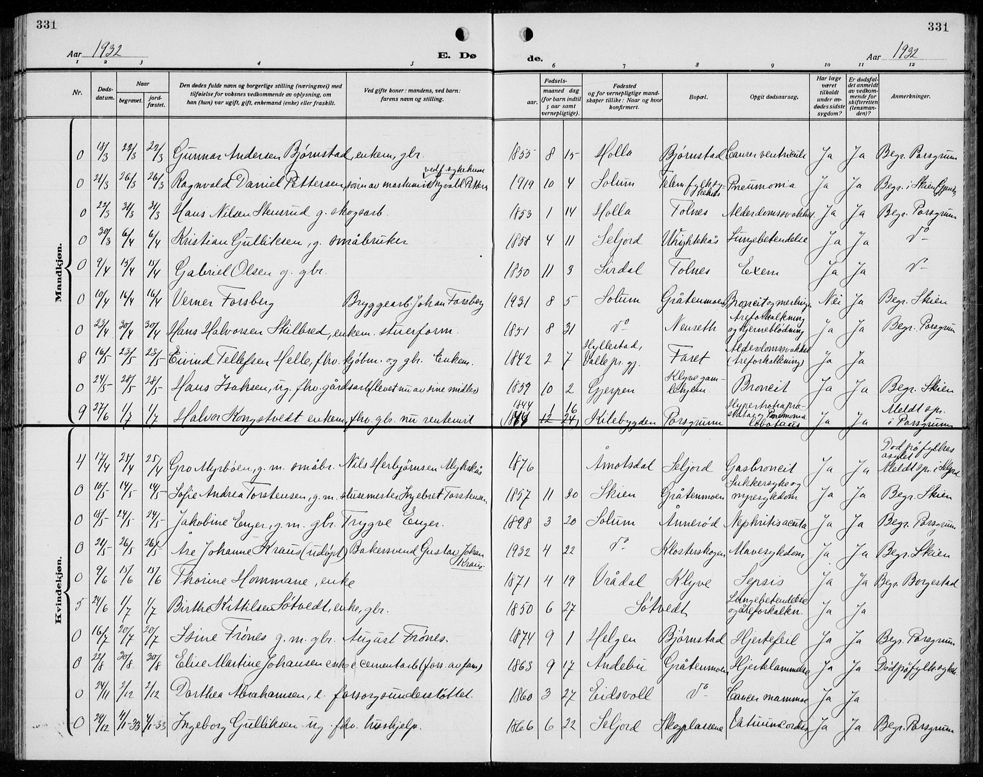 Solum kirkebøker, AV/SAKO-A-306/G/Ga/L0010: Klokkerbok nr. I 10, 1921-1937, s. 331