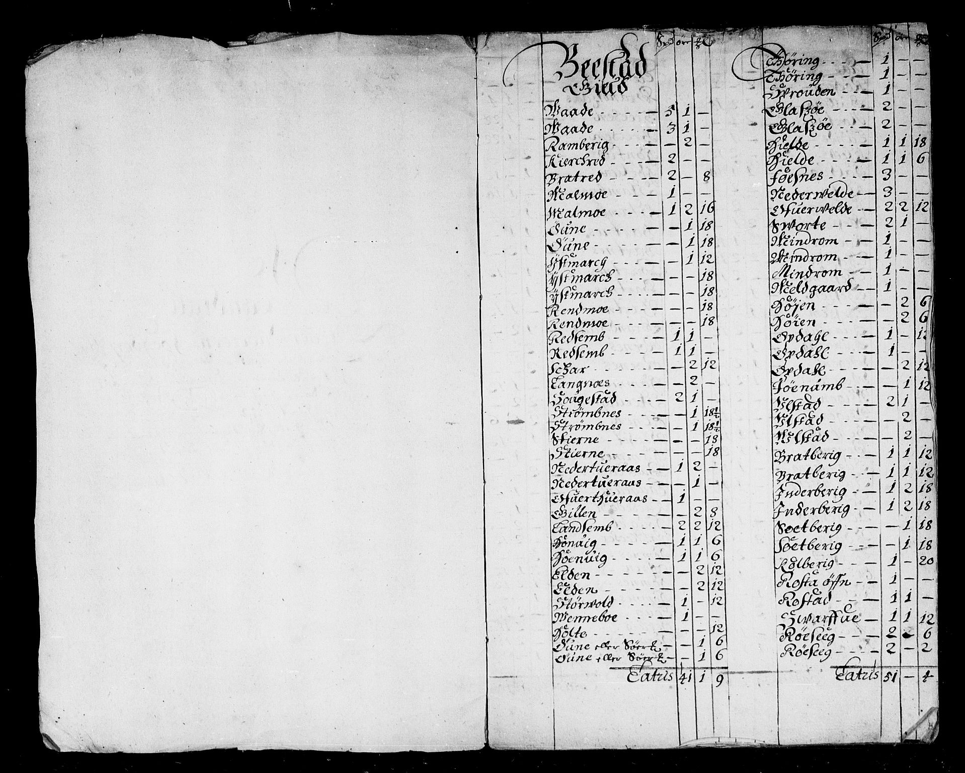 Rentekammeret inntil 1814, Reviderte regnskaper, Stiftamtstueregnskaper, Trondheim stiftamt og Nordland amt, RA/EA-6044/R/Rd/L0036: Trondheim stiftamt, 1668-1672