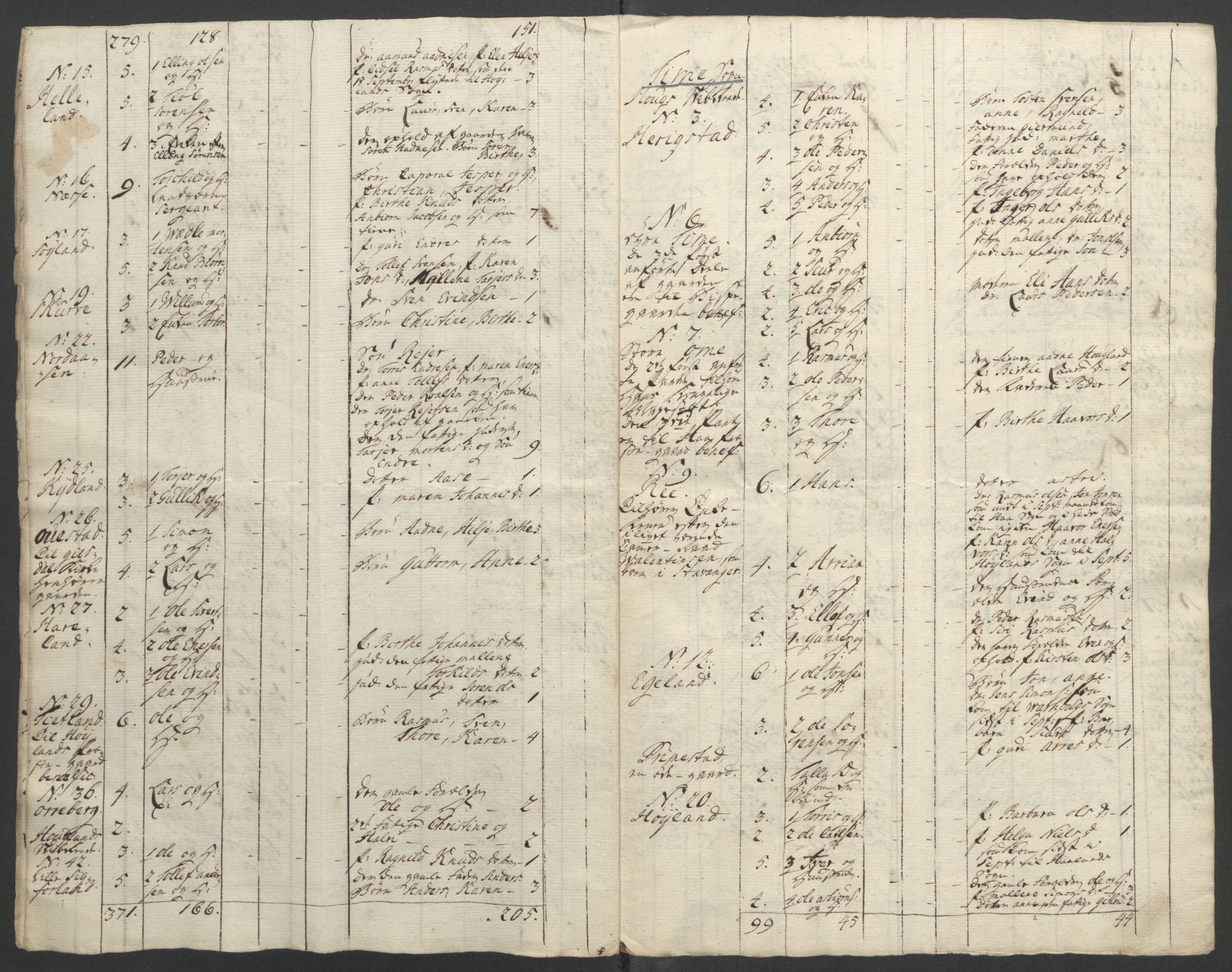 Rentekammeret inntil 1814, Reviderte regnskaper, Fogderegnskap, RA/EA-4092/R46/L2836: Ekstraskatten Jæren og Dalane, 1764-1766, s. 166