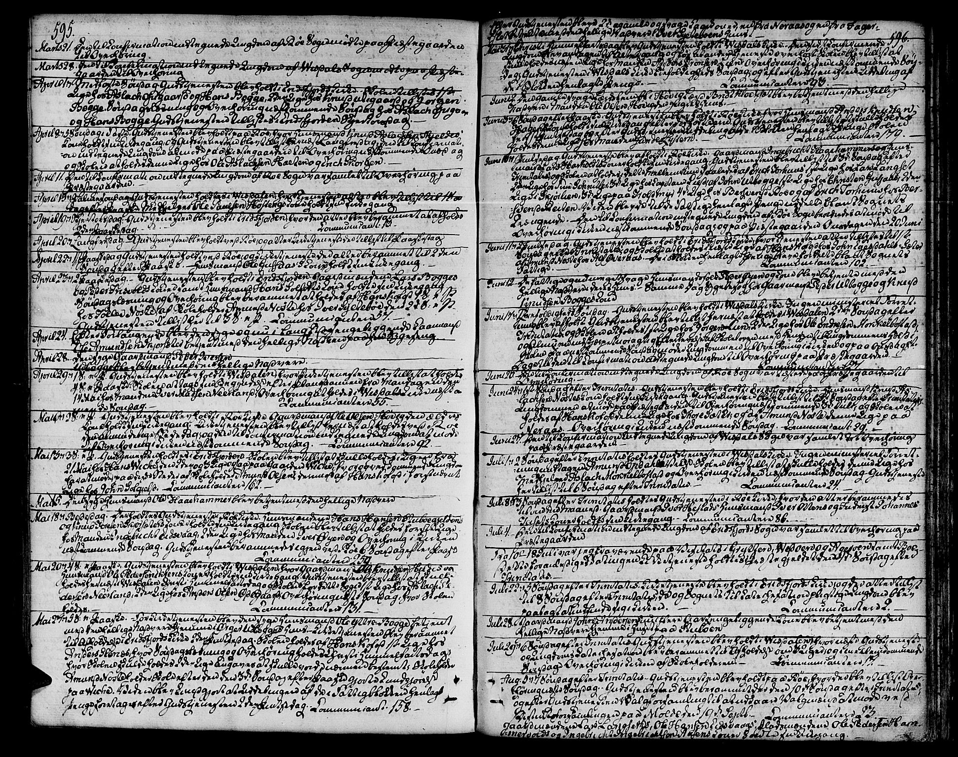 Ministerialprotokoller, klokkerbøker og fødselsregistre - Møre og Romsdal, AV/SAT-A-1454/551/L0624: Ministerialbok nr. 551A04, 1831-1845, s. 595-596