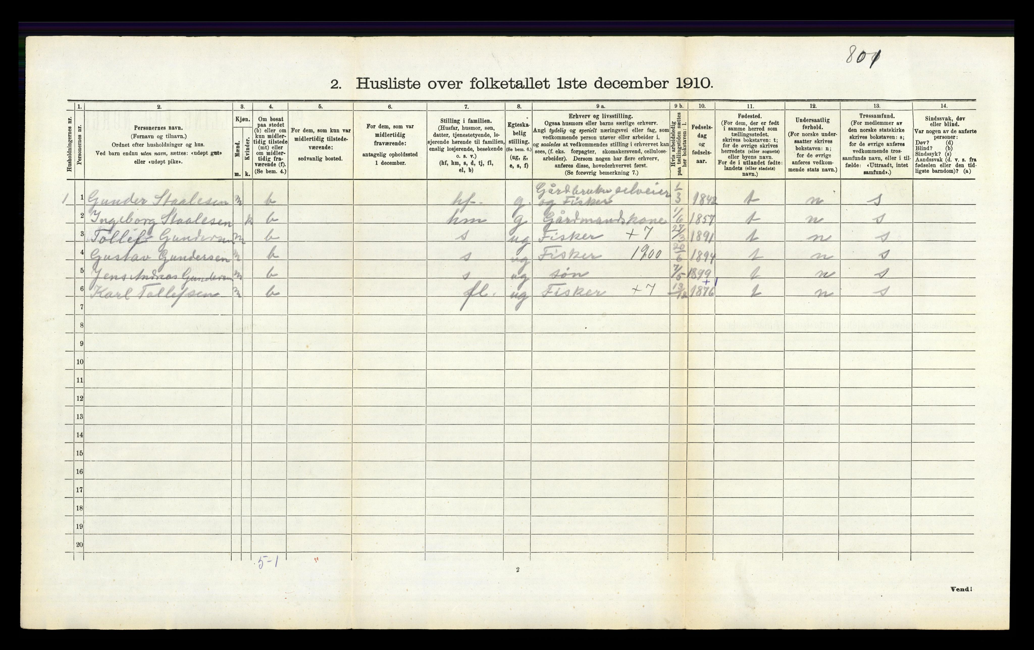 RA, Folketelling 1910 for 1116 Eigersund herred, 1910, s. 247