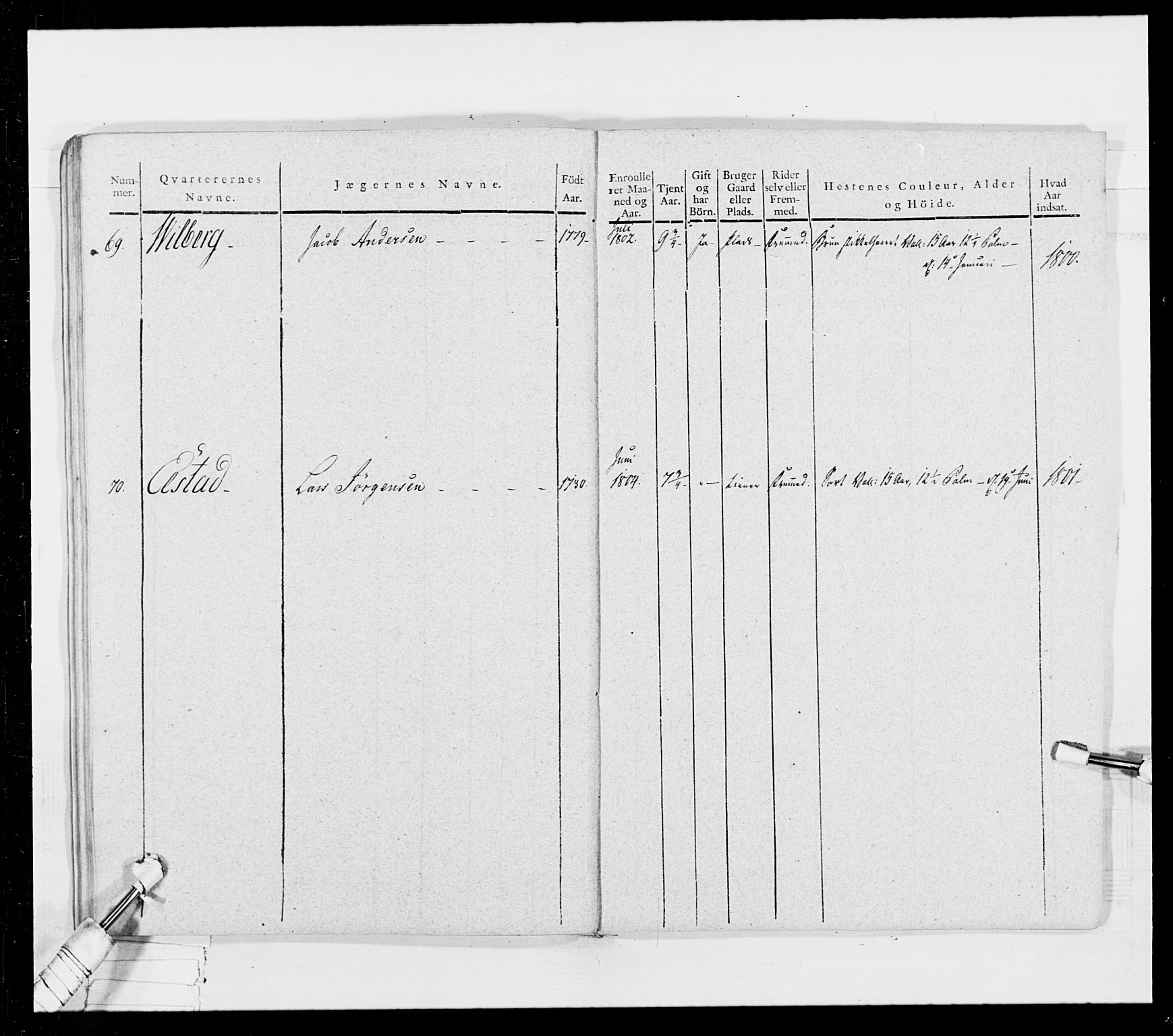Generalitets- og kommissariatskollegiet, Det kongelige norske kommissariatskollegium, AV/RA-EA-5420/E/Eh/L0024: Norske jegerkorps, 1810-1812, s. 569