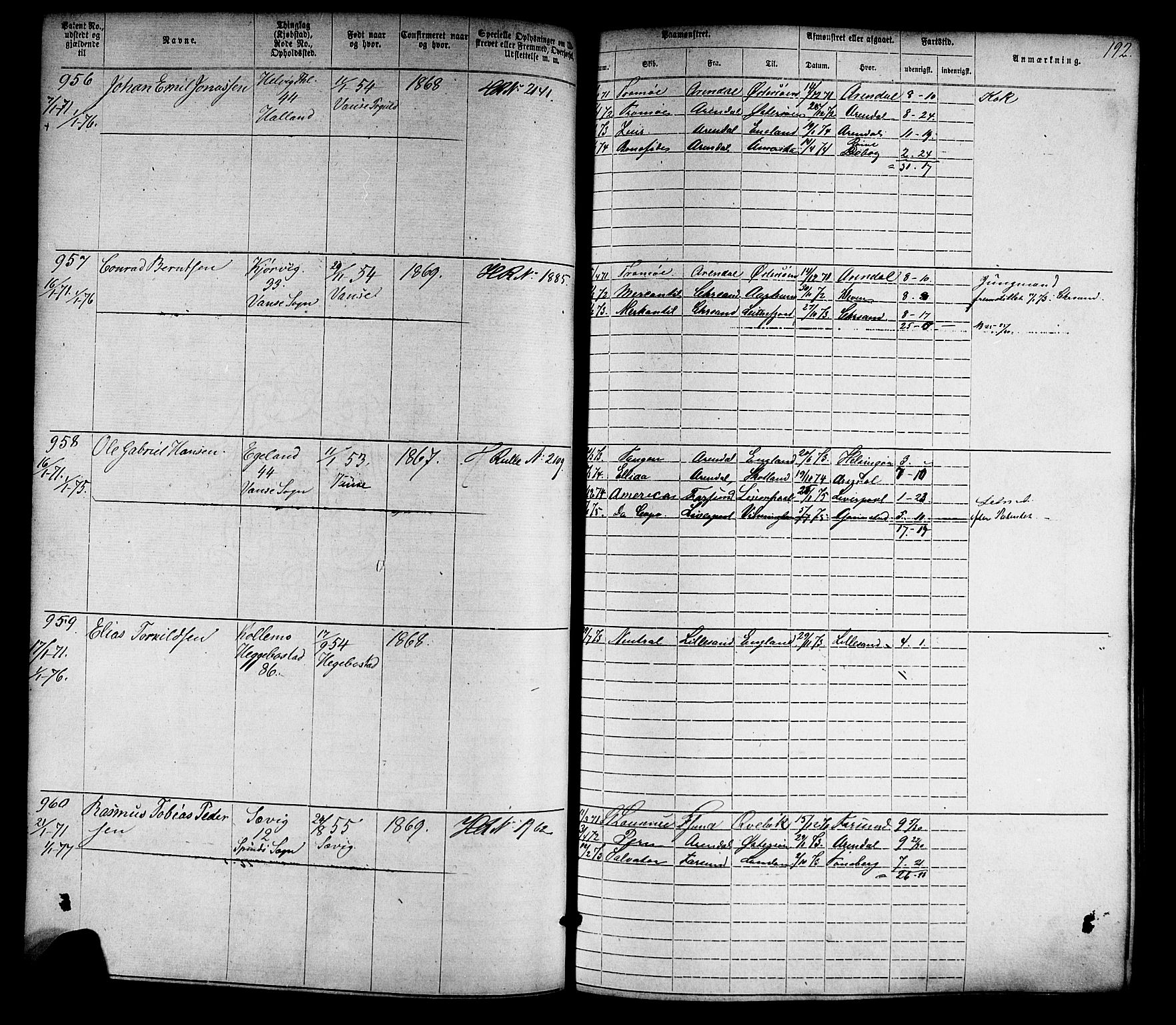 Farsund mønstringskrets, SAK/2031-0017/F/Fa/L0005: Annotasjonsrulle nr 1-1910 med register, Z-2, 1869-1877, s. 221