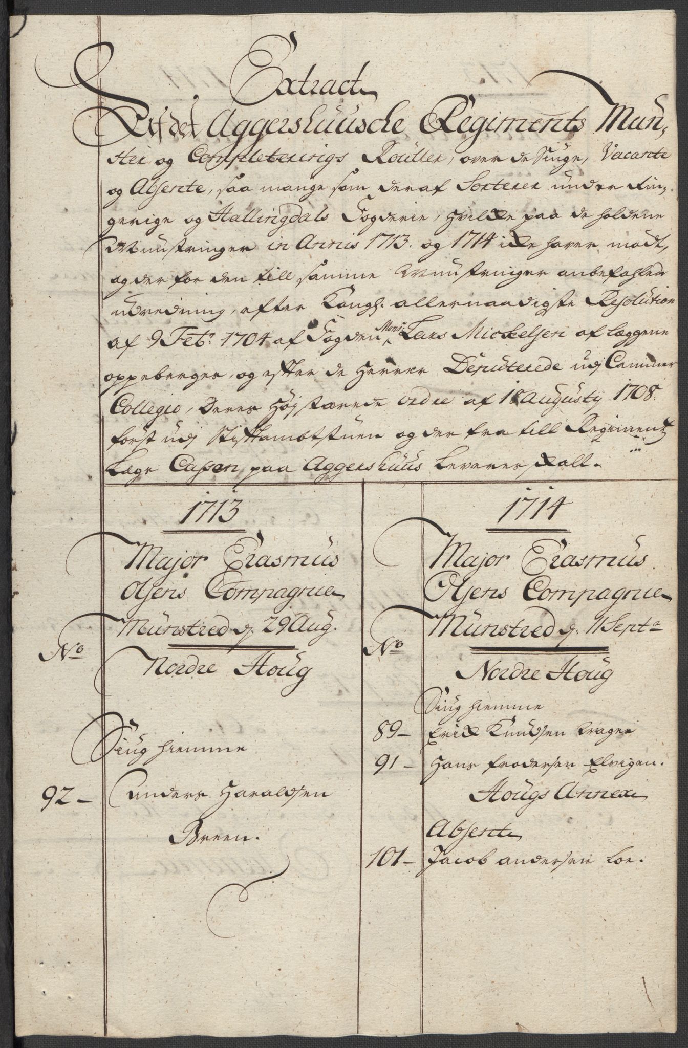 Rentekammeret inntil 1814, Reviderte regnskaper, Fogderegnskap, RA/EA-4092/R23/L1471: Fogderegnskap Ringerike og Hallingdal, 1713-1714, s. 385