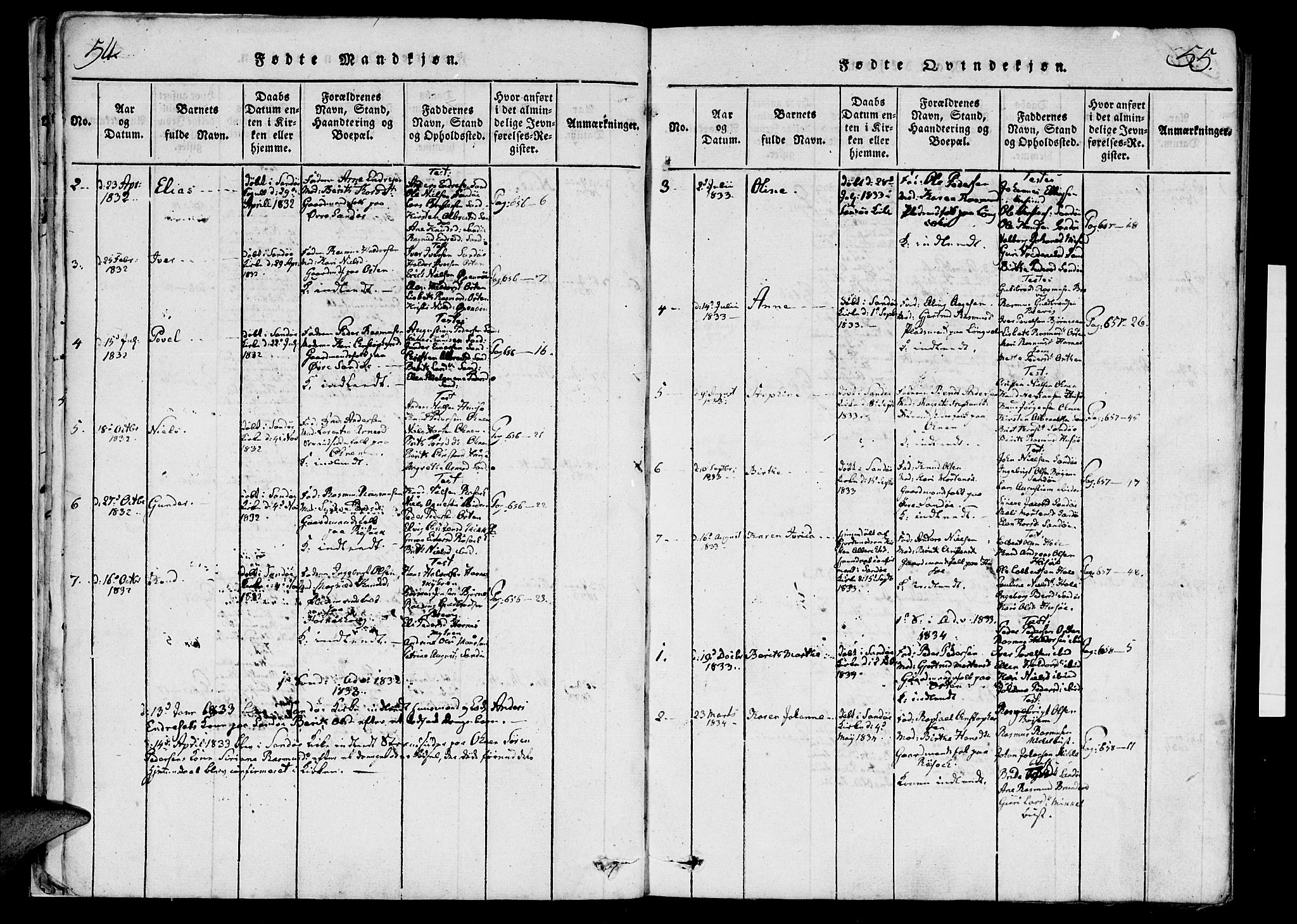 Ministerialprotokoller, klokkerbøker og fødselsregistre - Møre og Romsdal, SAT/A-1454/561/L0727: Ministerialbok nr. 561A01, 1817-1858, s. 54-55