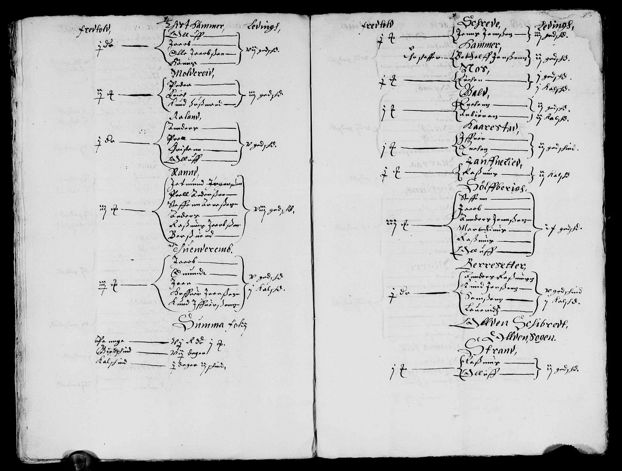 Rentekammeret inntil 1814, Reviderte regnskaper, Lensregnskaper, AV/RA-EA-5023/R/Rb/Rbt/L0111: Bergenhus len, 1648-1649