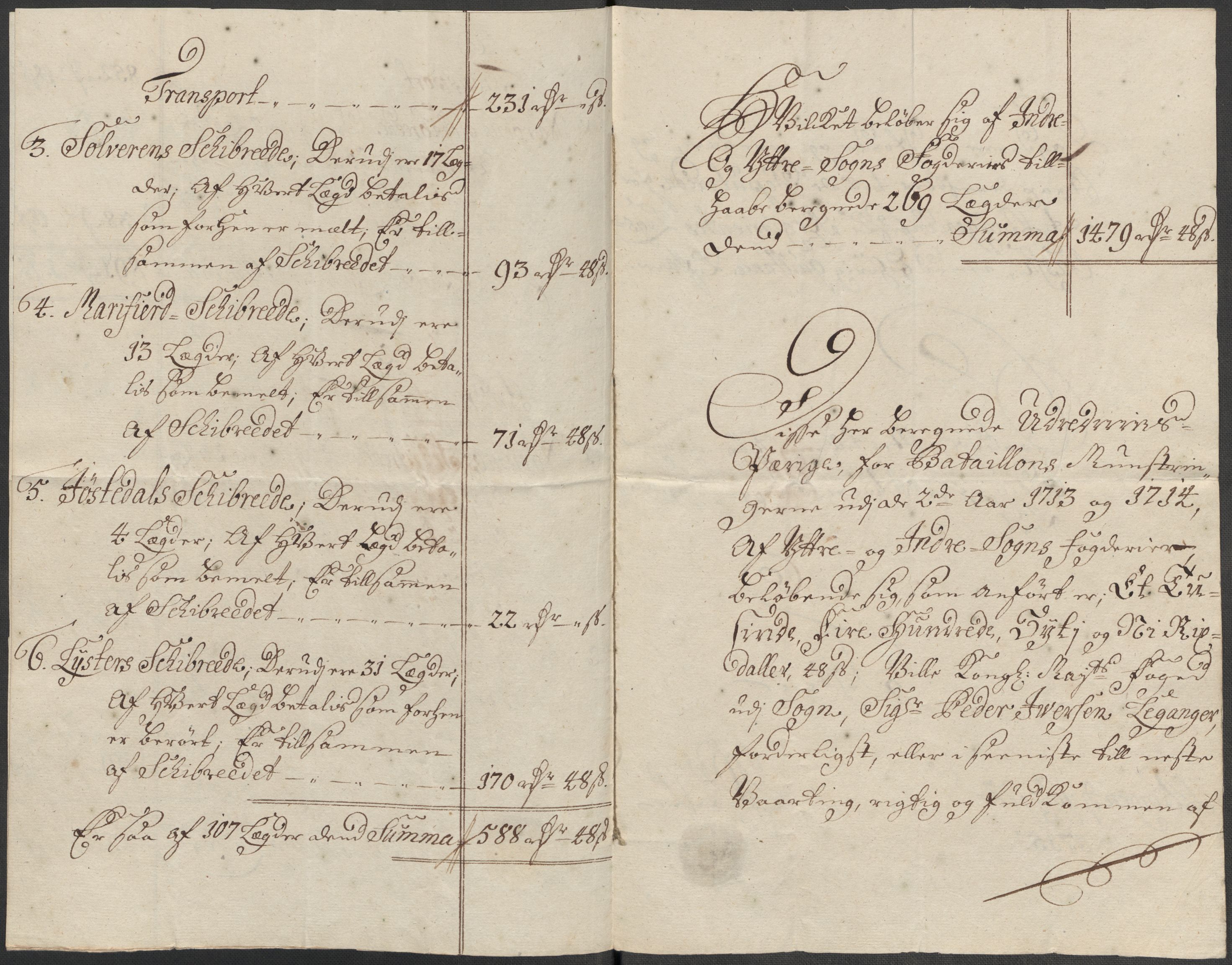 Rentekammeret inntil 1814, Reviderte regnskaper, Fogderegnskap, RA/EA-4092/R52/L3320: Fogderegnskap Sogn, 1715-1716, s. 187