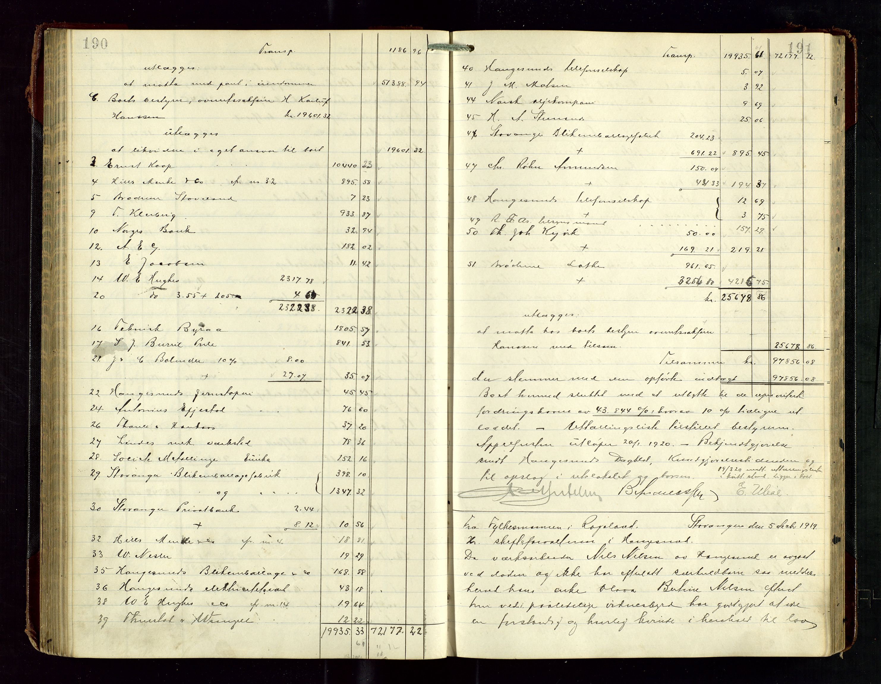 Haugesund tingrett, AV/SAST-A-101415/01/IV/IVD/L0003: Skifteutlodningsprotokoll, med register, 1915-1924, s. 190-191