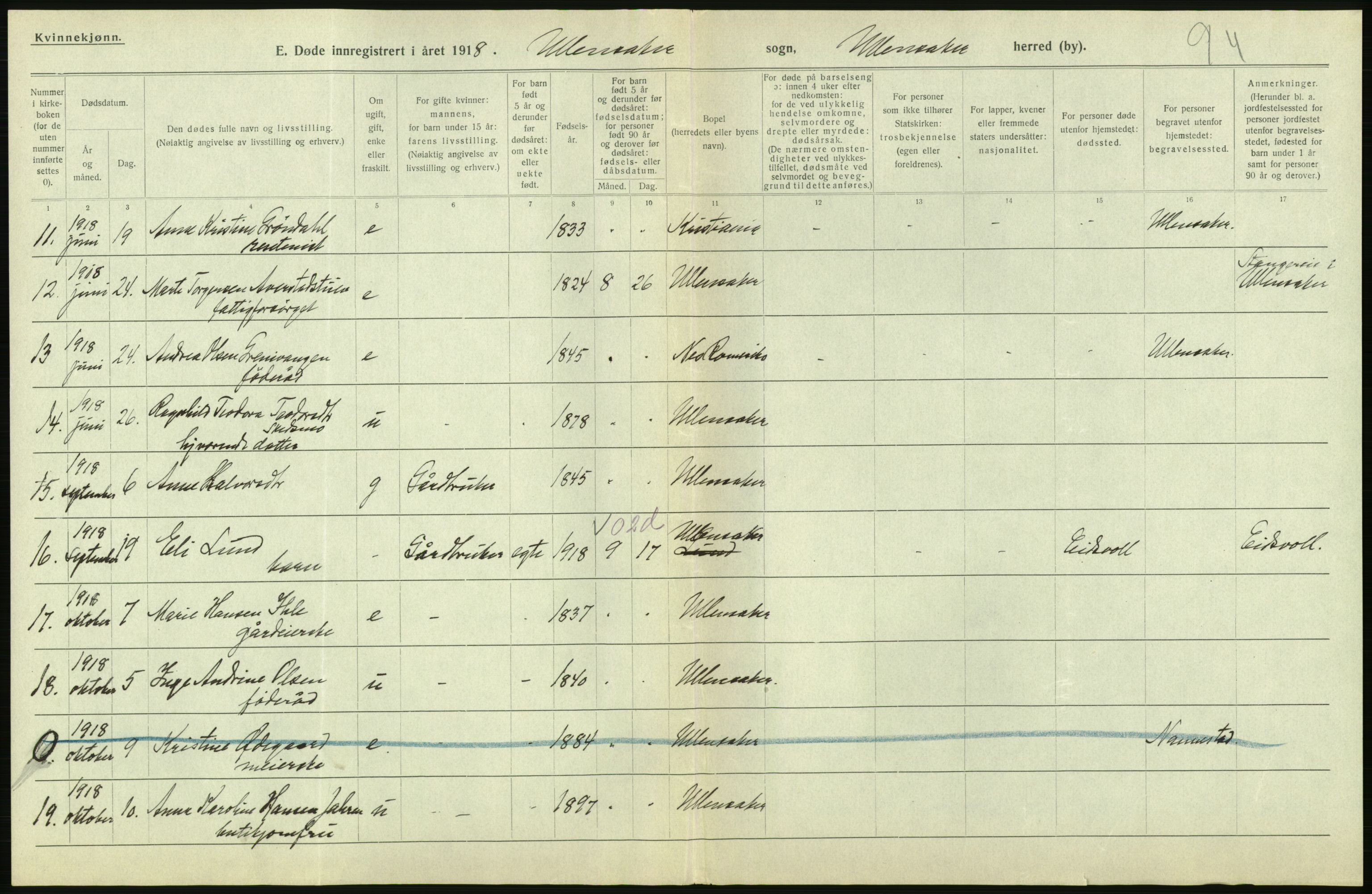 Statistisk sentralbyrå, Sosiodemografiske emner, Befolkning, AV/RA-S-2228/D/Df/Dfb/Dfbh/L0006: Akershus fylke: Døde. Bygder og byer., 1918, s. 598