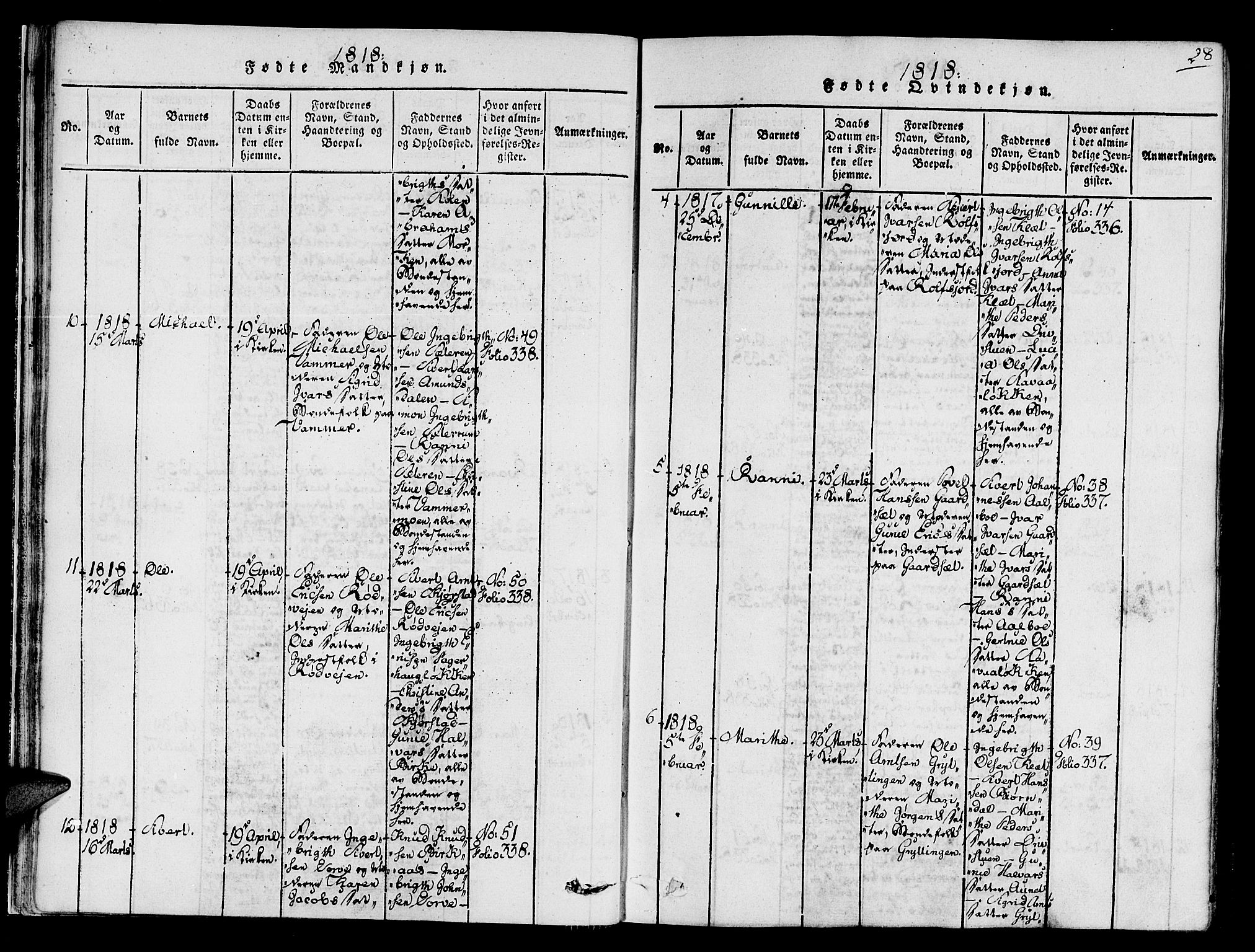 Ministerialprotokoller, klokkerbøker og fødselsregistre - Sør-Trøndelag, AV/SAT-A-1456/678/L0895: Ministerialbok nr. 678A05 /1, 1816-1821, s. 28