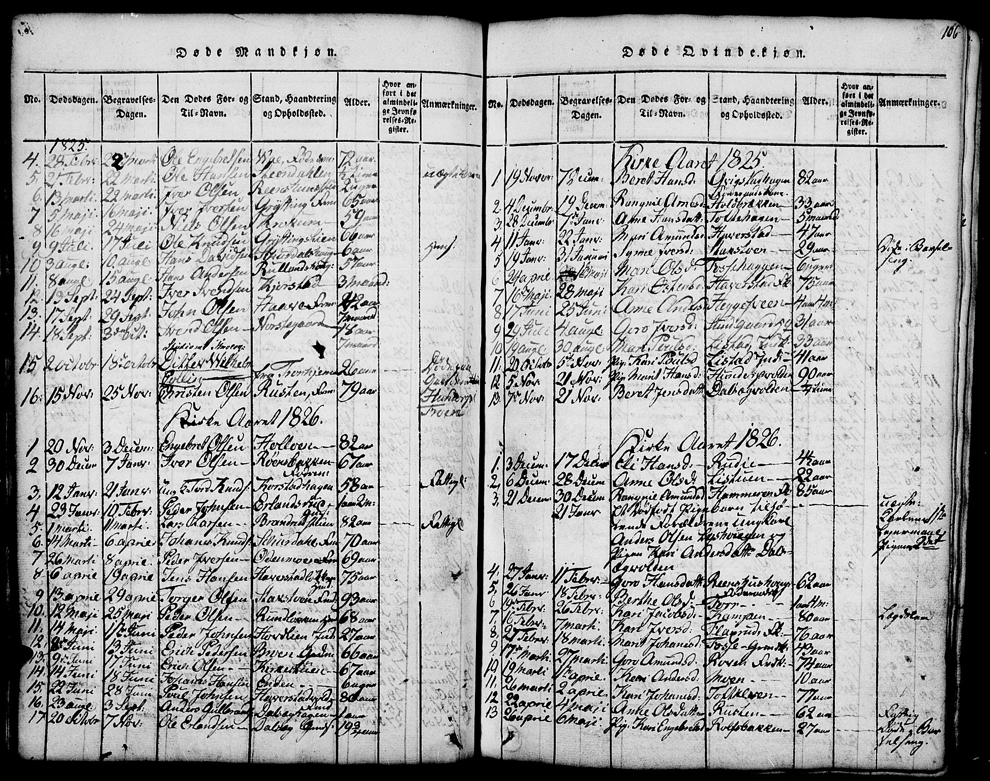 Fron prestekontor, AV/SAH-PREST-078/H/Ha/Hab/L0001: Klokkerbok nr. 1, 1816-1843, s. 106