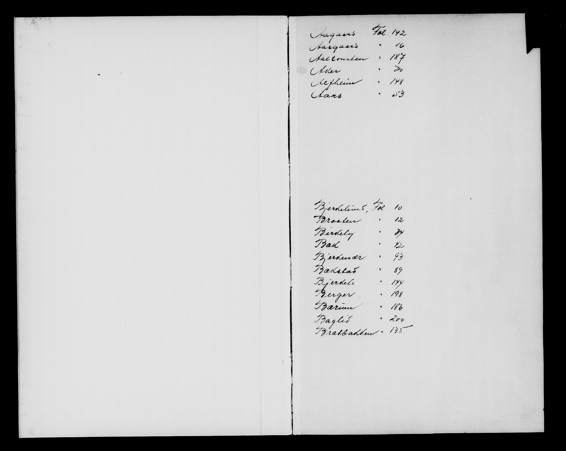 Nord-Hedmark sorenskriveri, SAH/TING-012/H/Ha/Had/Hade/L0002: Panteregister nr. 4.2, 1893-1940