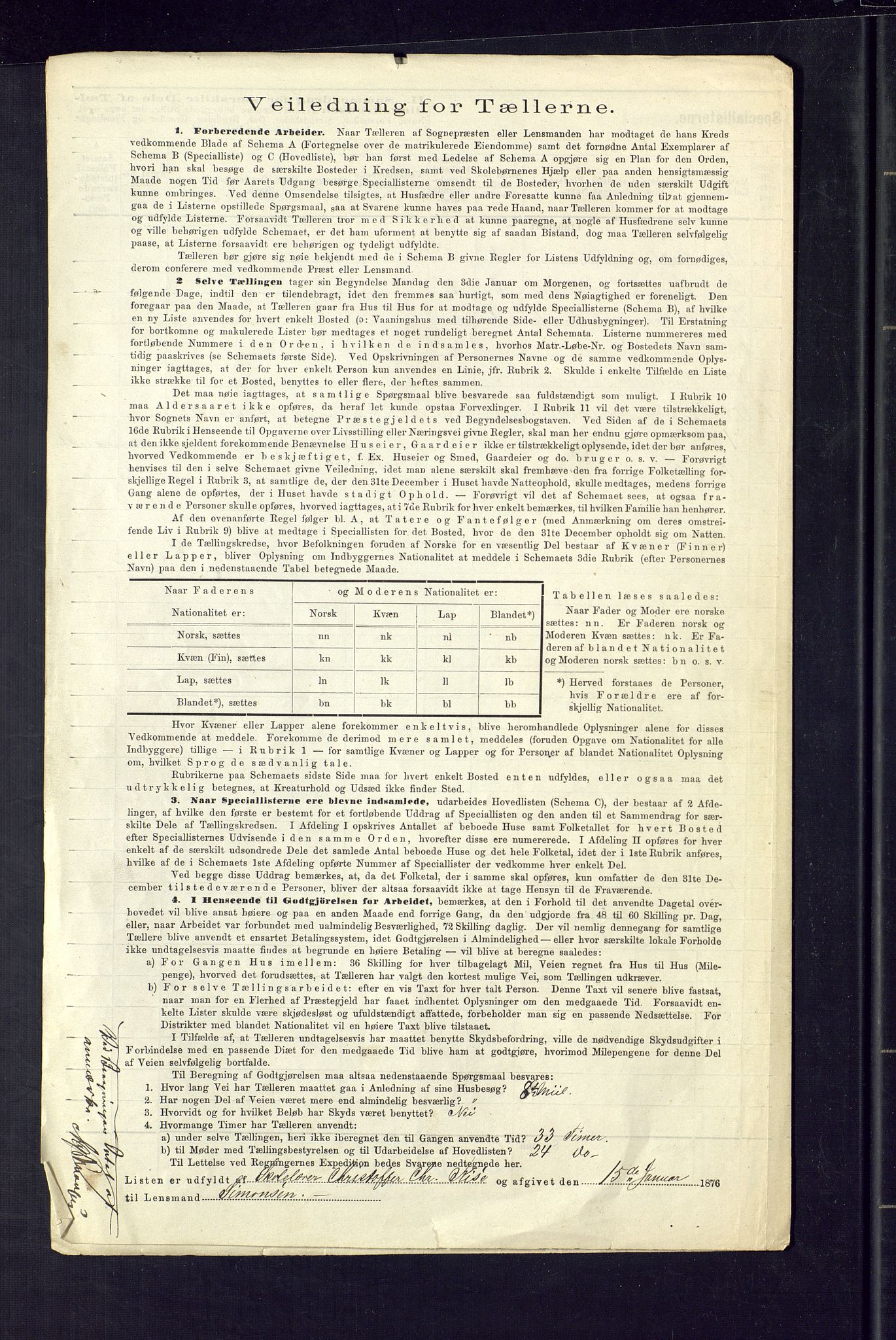 SAKO, Folketelling 1875 for 0822P Sauherad prestegjeld, 1875, s. 24