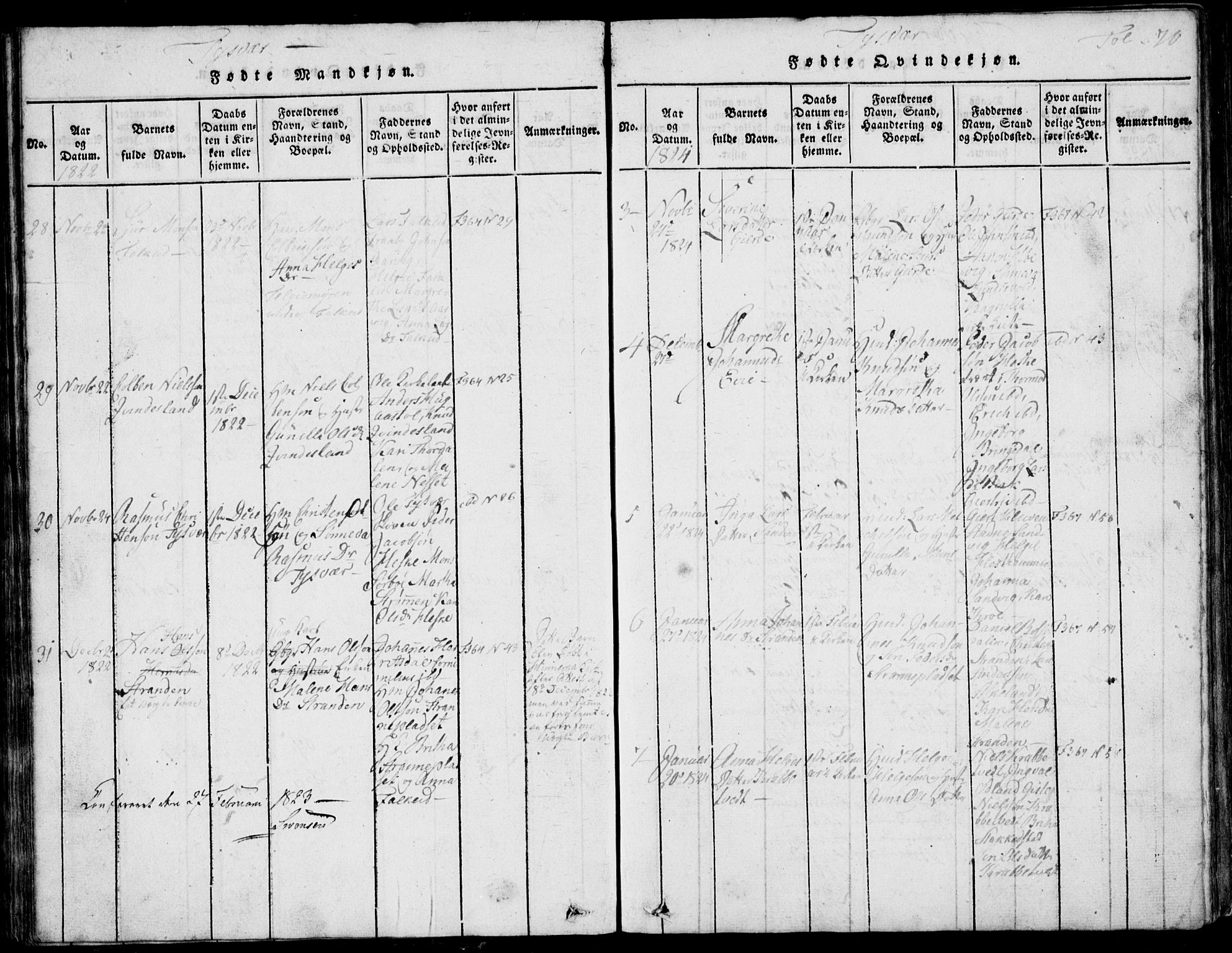 Skjold sokneprestkontor, AV/SAST-A-101847/H/Ha/Hab/L0002: Klokkerbok nr. B 2 /1, 1815-1830, s. 70