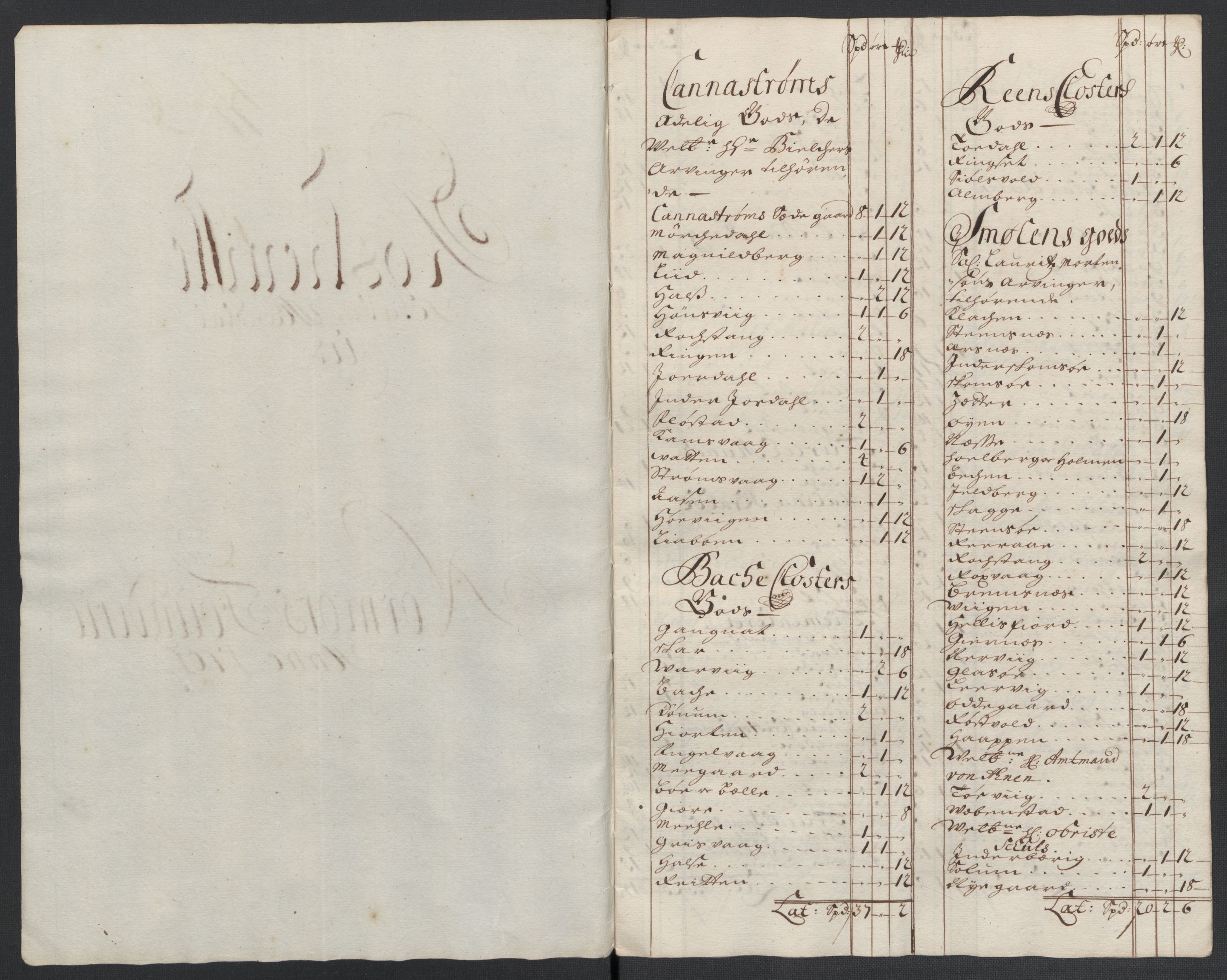Rentekammeret inntil 1814, Reviderte regnskaper, Fogderegnskap, RA/EA-4092/R56/L3739: Fogderegnskap Nordmøre, 1700-1702, s. 212