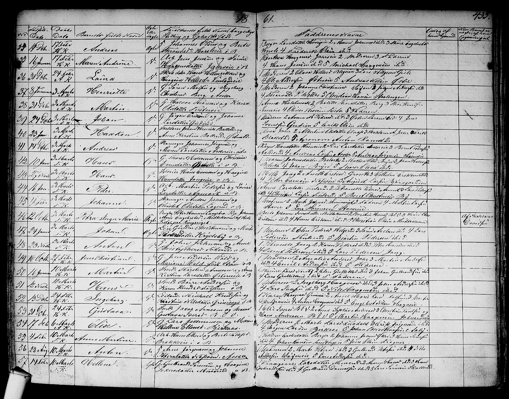 Asker prestekontor Kirkebøker, AV/SAO-A-10256a/F/Fa/L0007: Ministerialbok nr. I 7, 1825-1864, s. 435