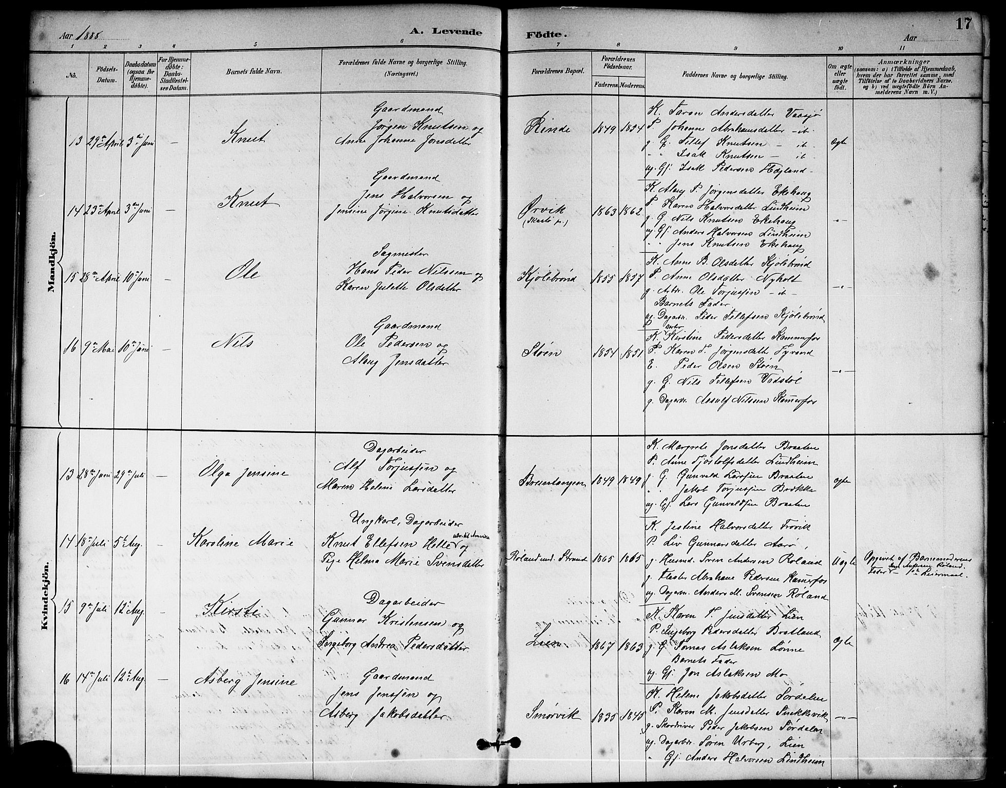 Sannidal kirkebøker, AV/SAKO-A-296/G/Ga/L0003: Klokkerbok nr. 3, 1887-1922, s. 17