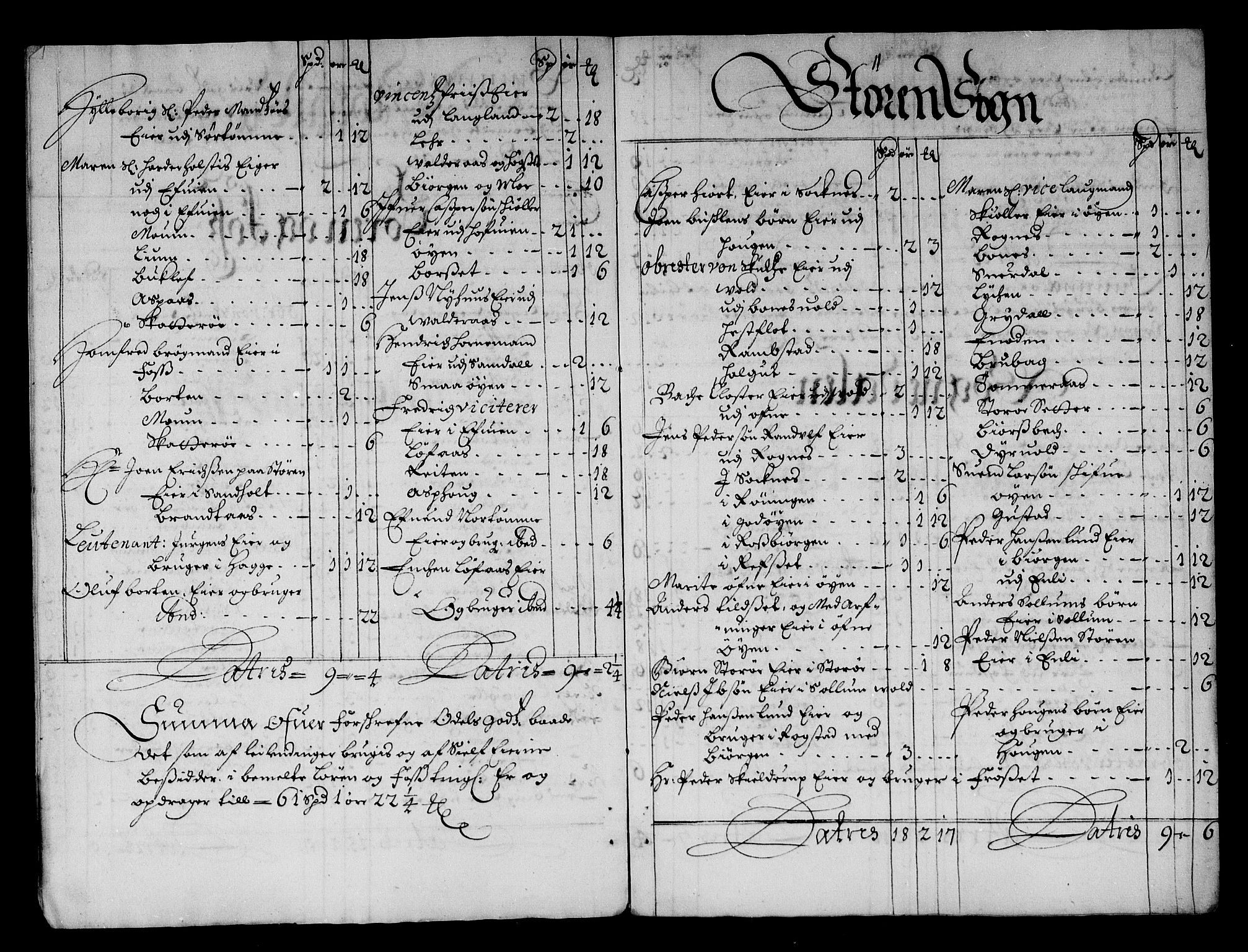 Rentekammeret inntil 1814, Reviderte regnskaper, Stiftamtstueregnskaper, Trondheim stiftamt og Nordland amt, AV/RA-EA-6044/R/Rg/L0066: Trondheim stiftamt og Nordland amt, 1682