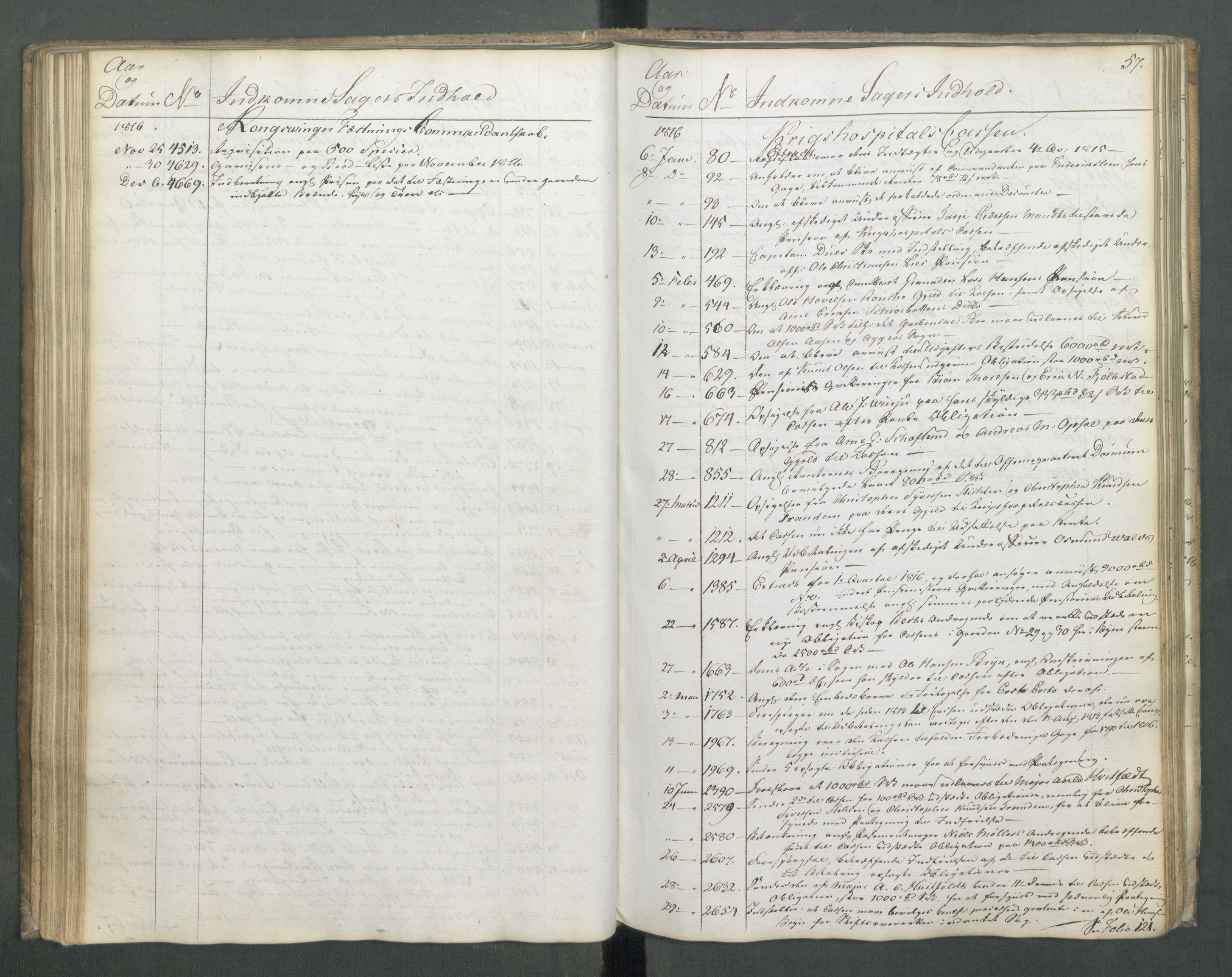 Armédepartementet, AV/RA-RAFA-3493/C/Ca/L0010: 6. Departements Register Indg., 1816, s. 57