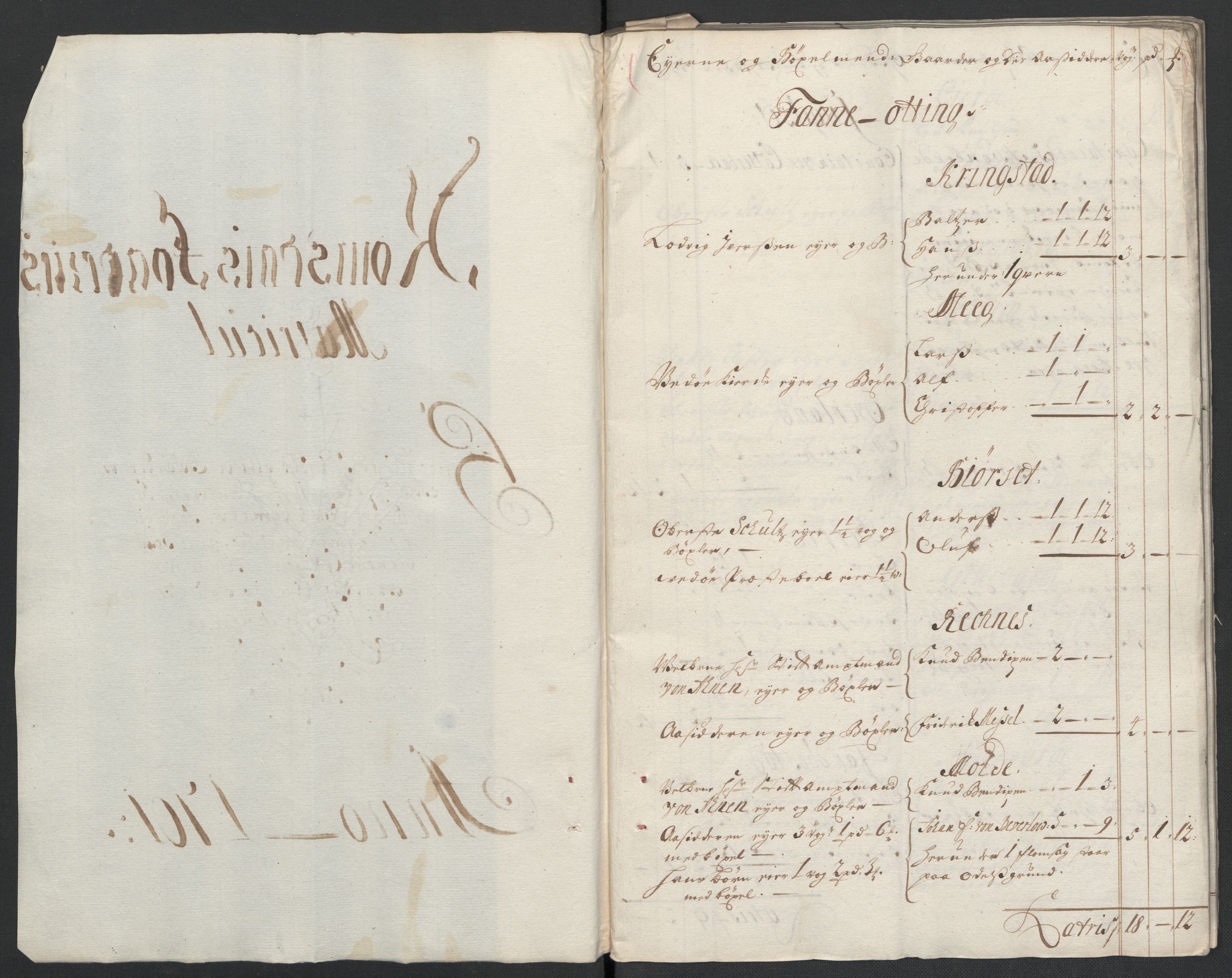 Rentekammeret inntil 1814, Reviderte regnskaper, Fogderegnskap, AV/RA-EA-4092/R55/L3655: Fogderegnskap Romsdal, 1701-1702, s. 11