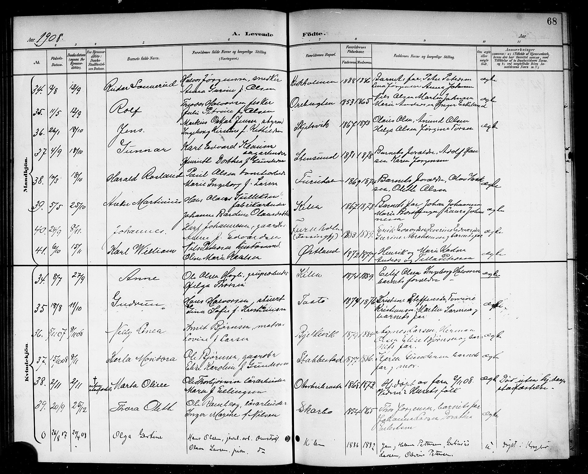 Skåtøy kirkebøker, AV/SAKO-A-304/G/Ga/L0004: Klokkerbok nr. I 4, 1898-1916, s. 68