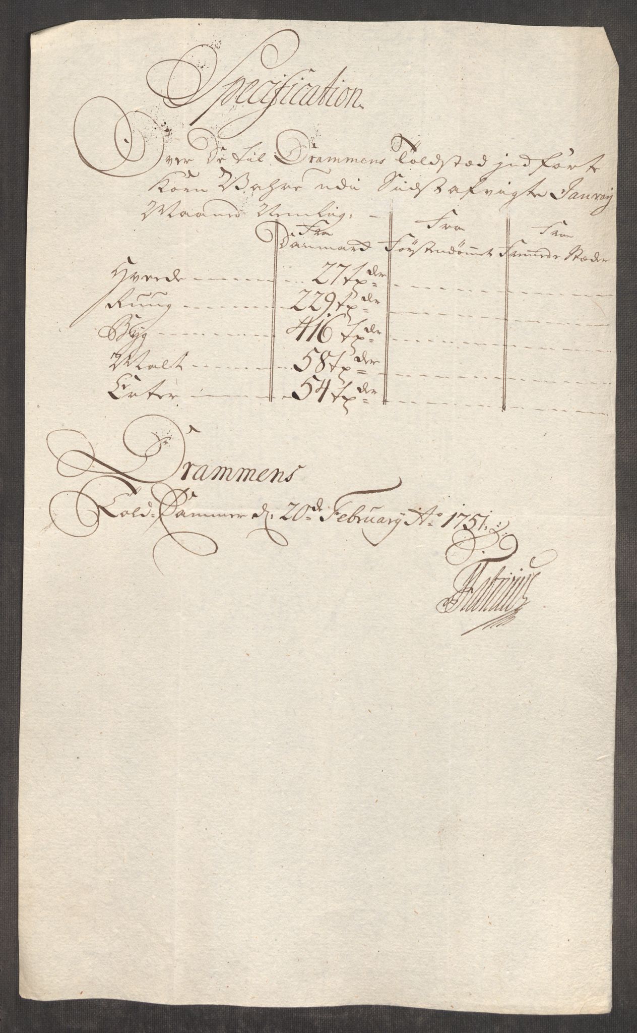 Rentekammeret inntil 1814, Realistisk ordnet avdeling, RA/EA-4070/Oe/L0004: [Ø1]: Priskuranter, 1749-1752, s. 534
