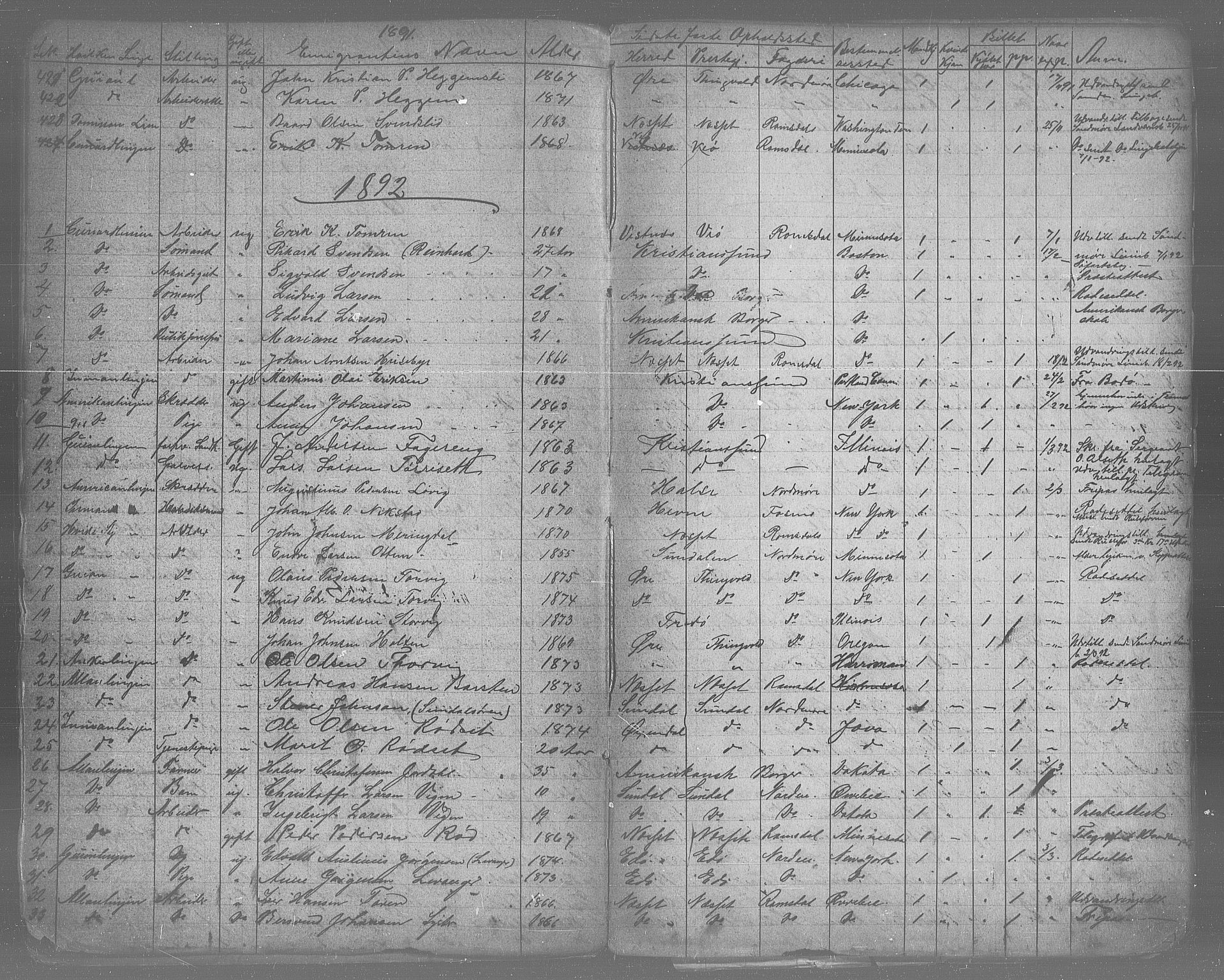 Nordmøre politikammer, AV/SAT-A-1941/5/14/L0003: Emigrantprotokoll, 1891-1897