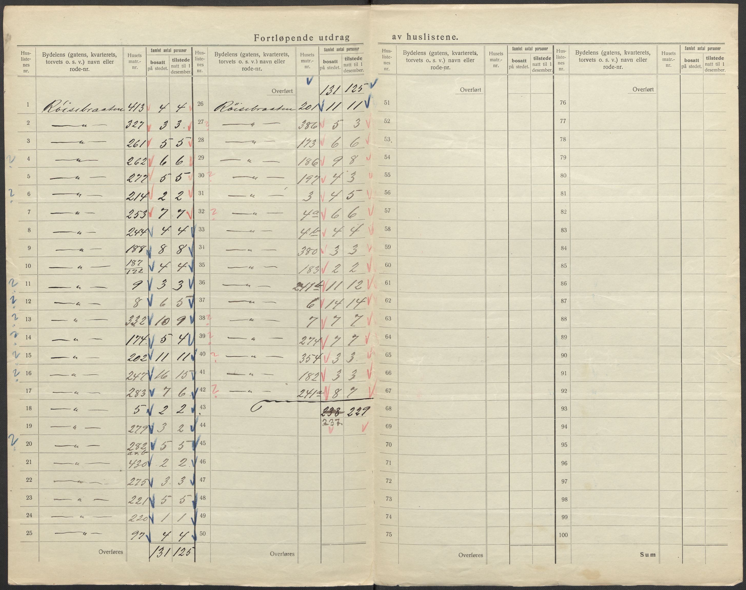 SAO, Folketelling 1920 for 0203 Drøbak kjøpstad, 1920, s. 30