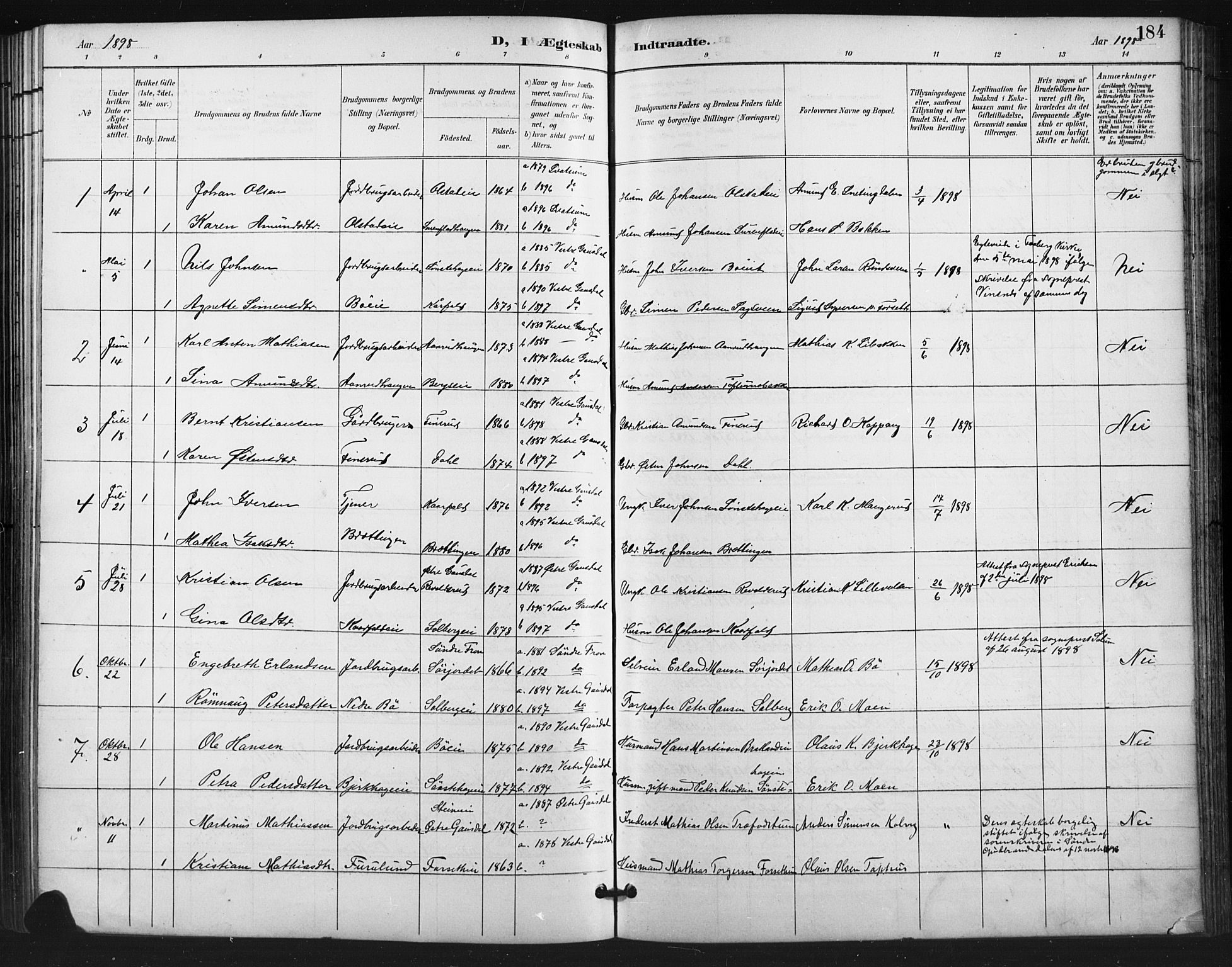 Vestre Gausdal prestekontor, AV/SAH-PREST-094/H/Ha/Hab/L0003: Klokkerbok nr. 3, 1896-1925, s. 184