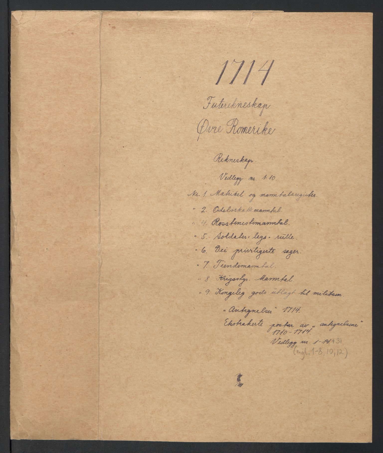Rentekammeret inntil 1814, Reviderte regnskaper, Fogderegnskap, RA/EA-4092/R12/L0723: Fogderegnskap Øvre Romerike, 1713-1714, s. 81