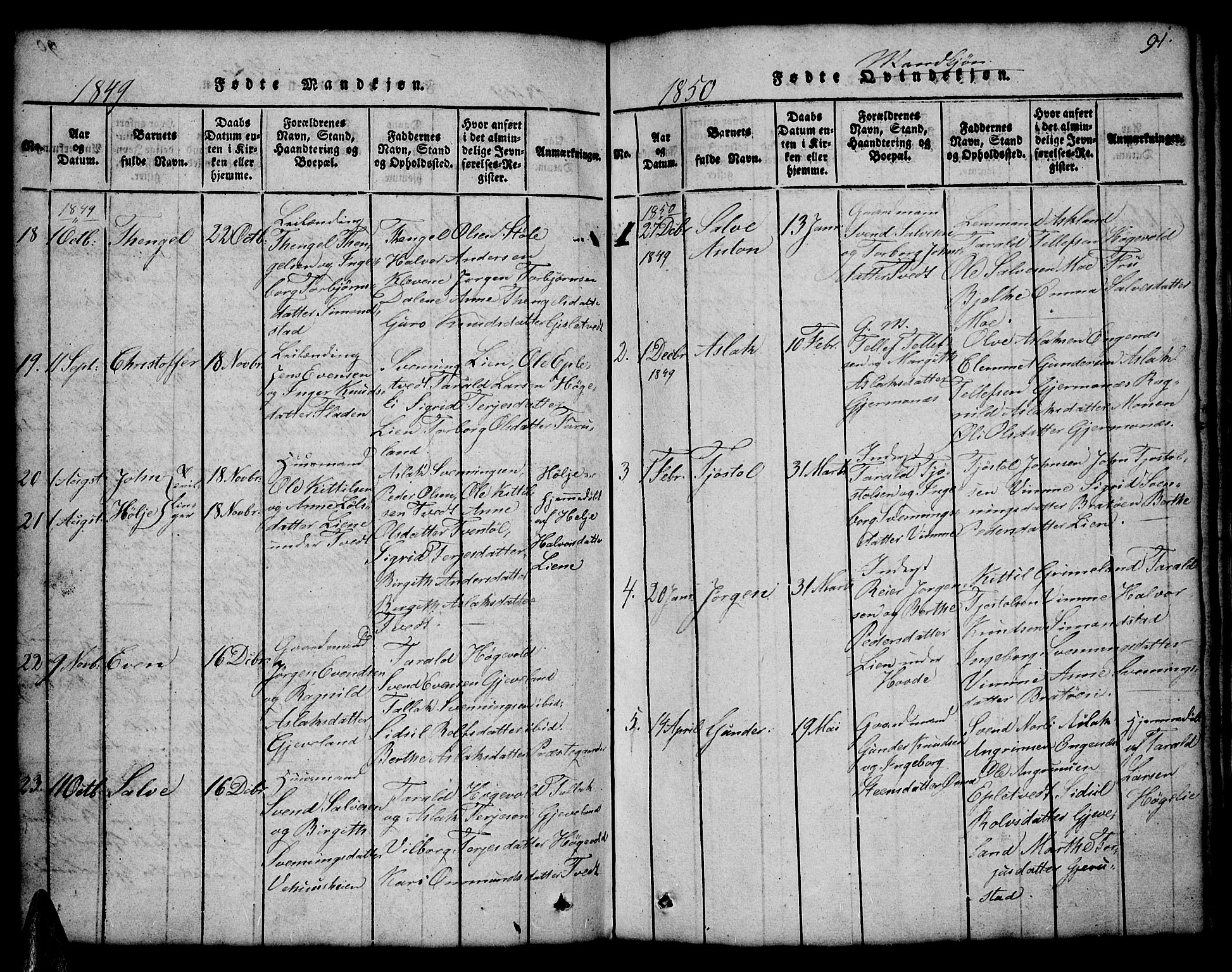 Åmli sokneprestkontor, SAK/1111-0050/F/Fb/Fbc/L0001: Klokkerbok nr. B 1, 1816-1867, s. 91