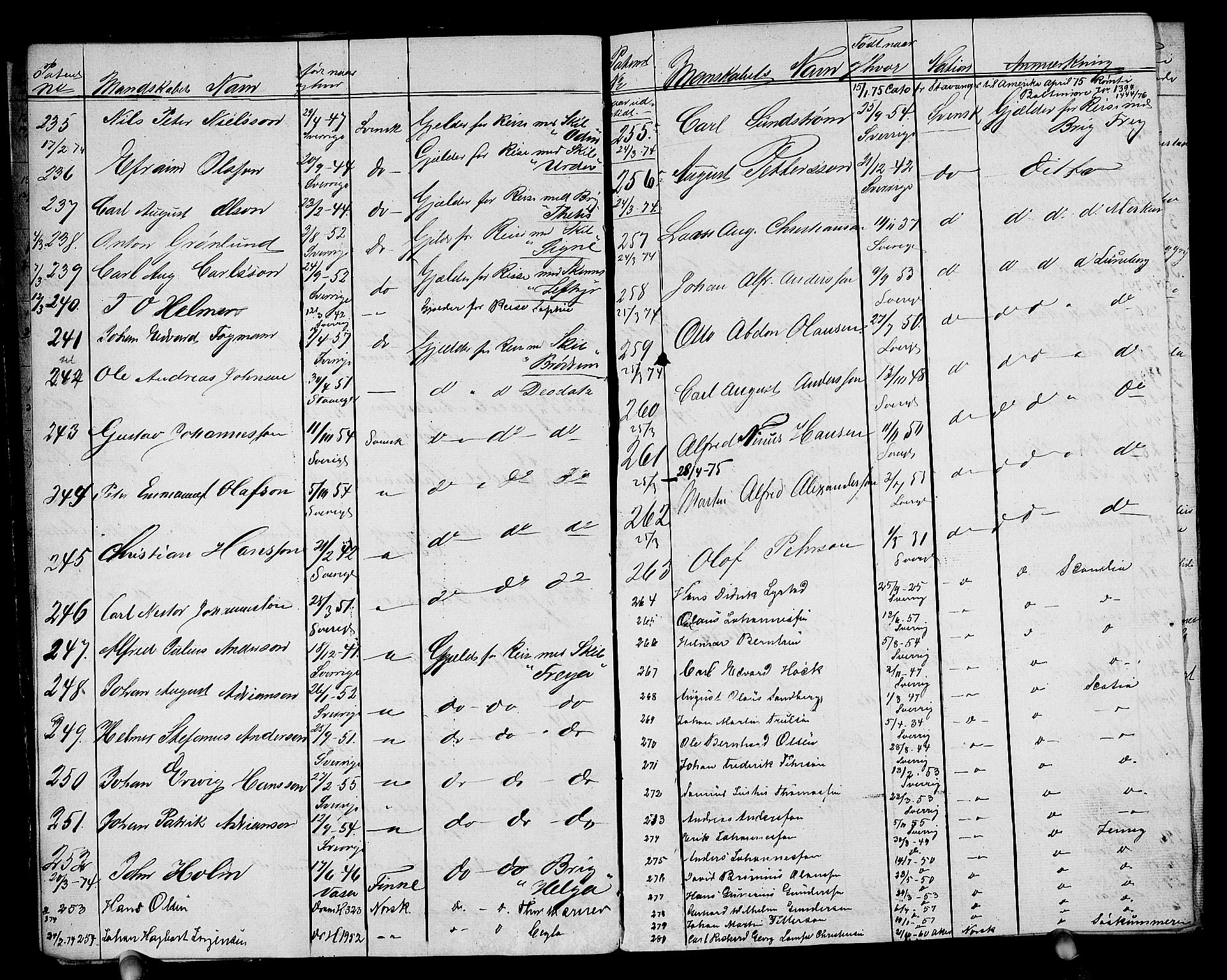 Drammen innrulleringsdistrikt, AV/SAKO-A-781/F/Fb/L0001: Annotasjonsrulle, 1870-1923, s. 10