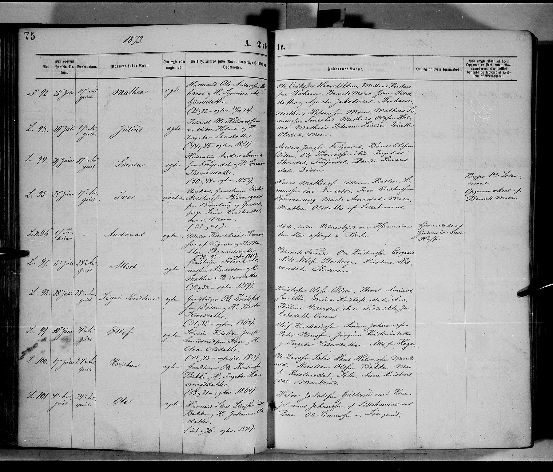 Fåberg prestekontor, AV/SAH-PREST-086/H/Ha/Haa/L0007: Ministerialbok nr. 7, 1868-1878, s. 75
