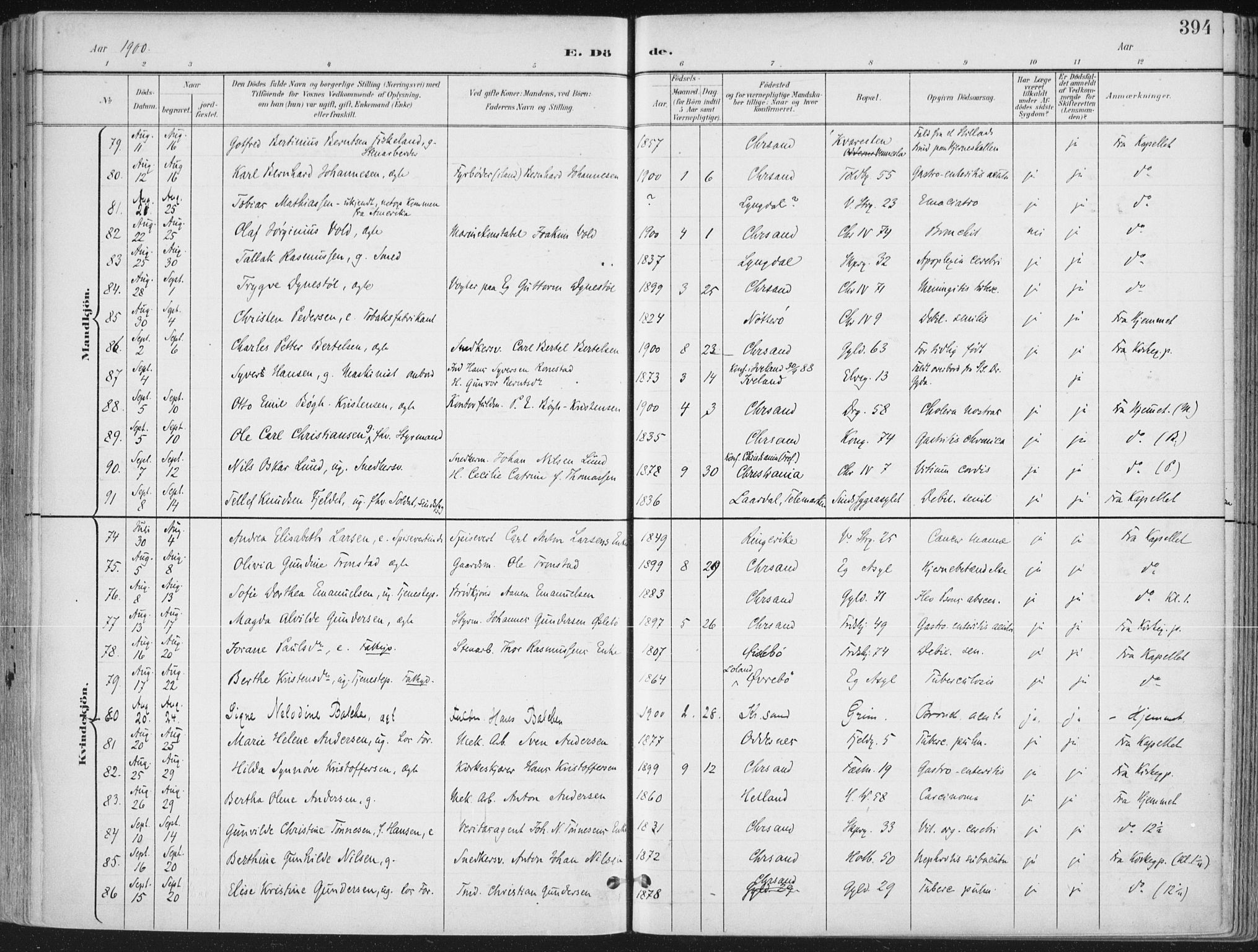 Kristiansand domprosti, AV/SAK-1112-0006/F/Fa/L0021: Ministerialbok nr. A 20, 1898-1908, s. 394