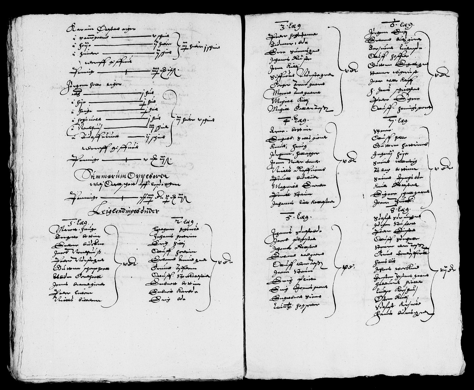 Rentekammeret inntil 1814, Reviderte regnskaper, Lensregnskaper, AV/RA-EA-5023/R/Rb/Rba/L0082: Akershus len, 1627-1628
