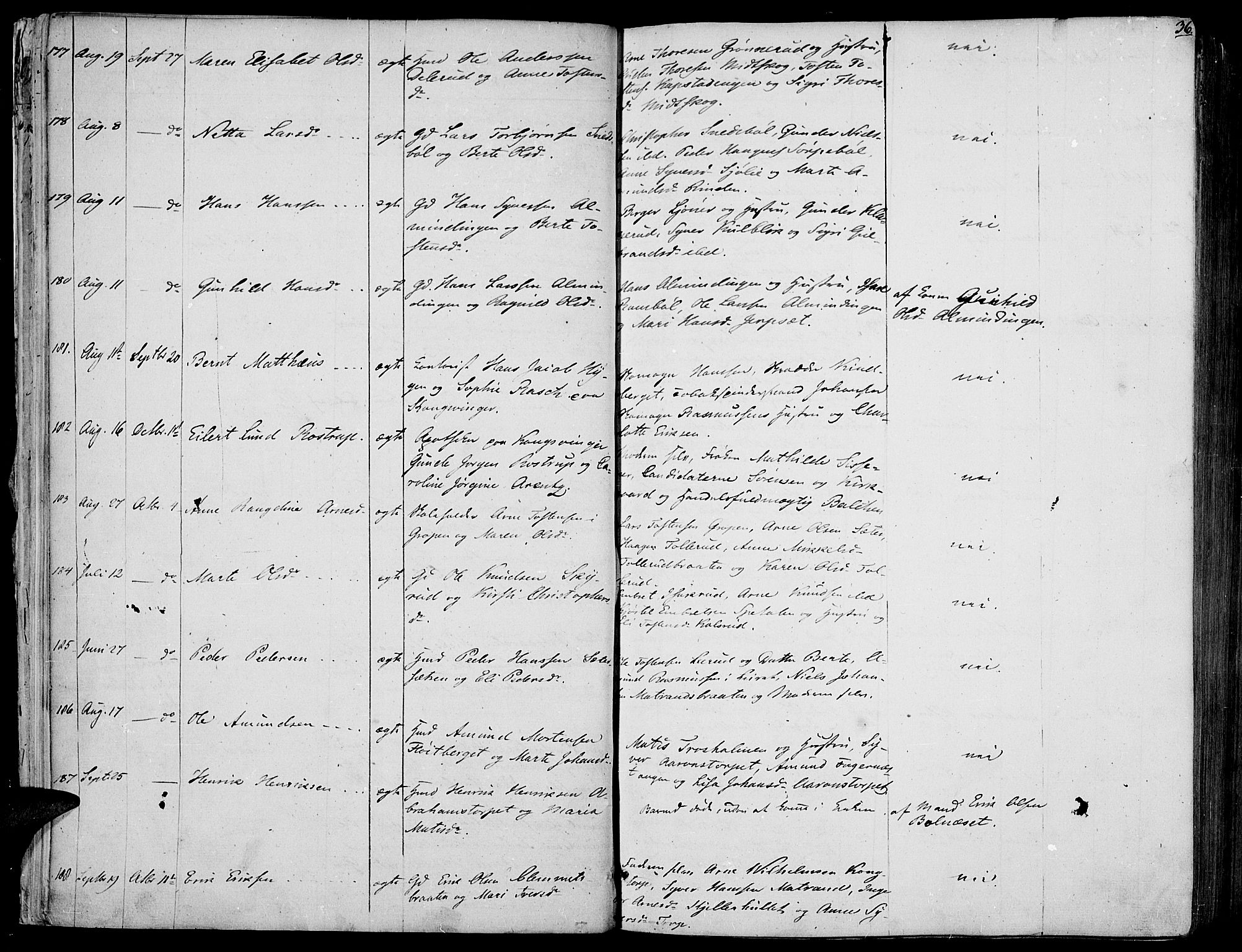 Vinger prestekontor, AV/SAH-PREST-024/H/Ha/Haa/L0008: Ministerialbok nr. 8, 1839-1847, s. 36