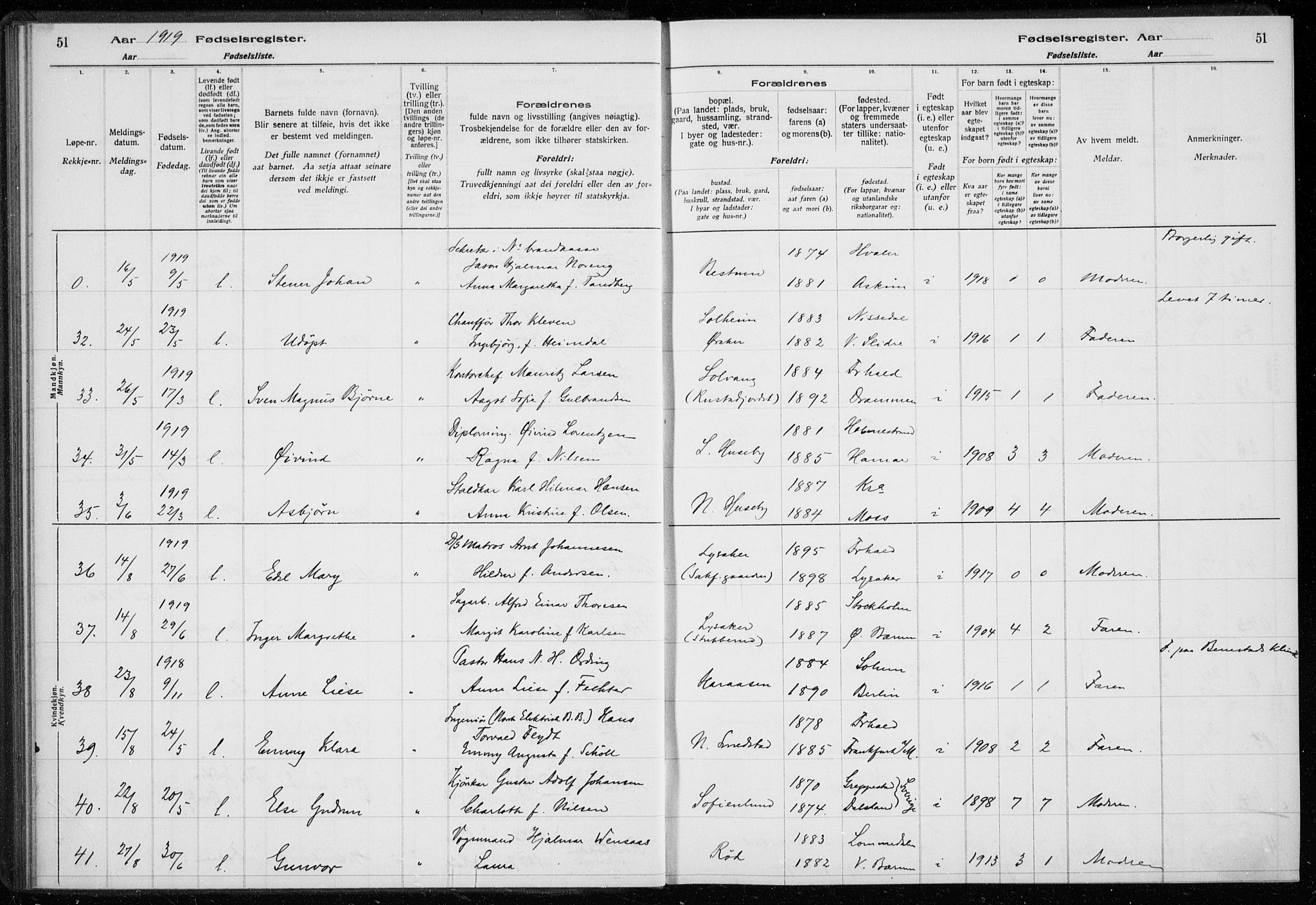 Ullern prestekontor Kirkebøker, AV/SAO-A-10740/J/L0001: Fødselsregister nr. 1, 1916-1928, s. 51