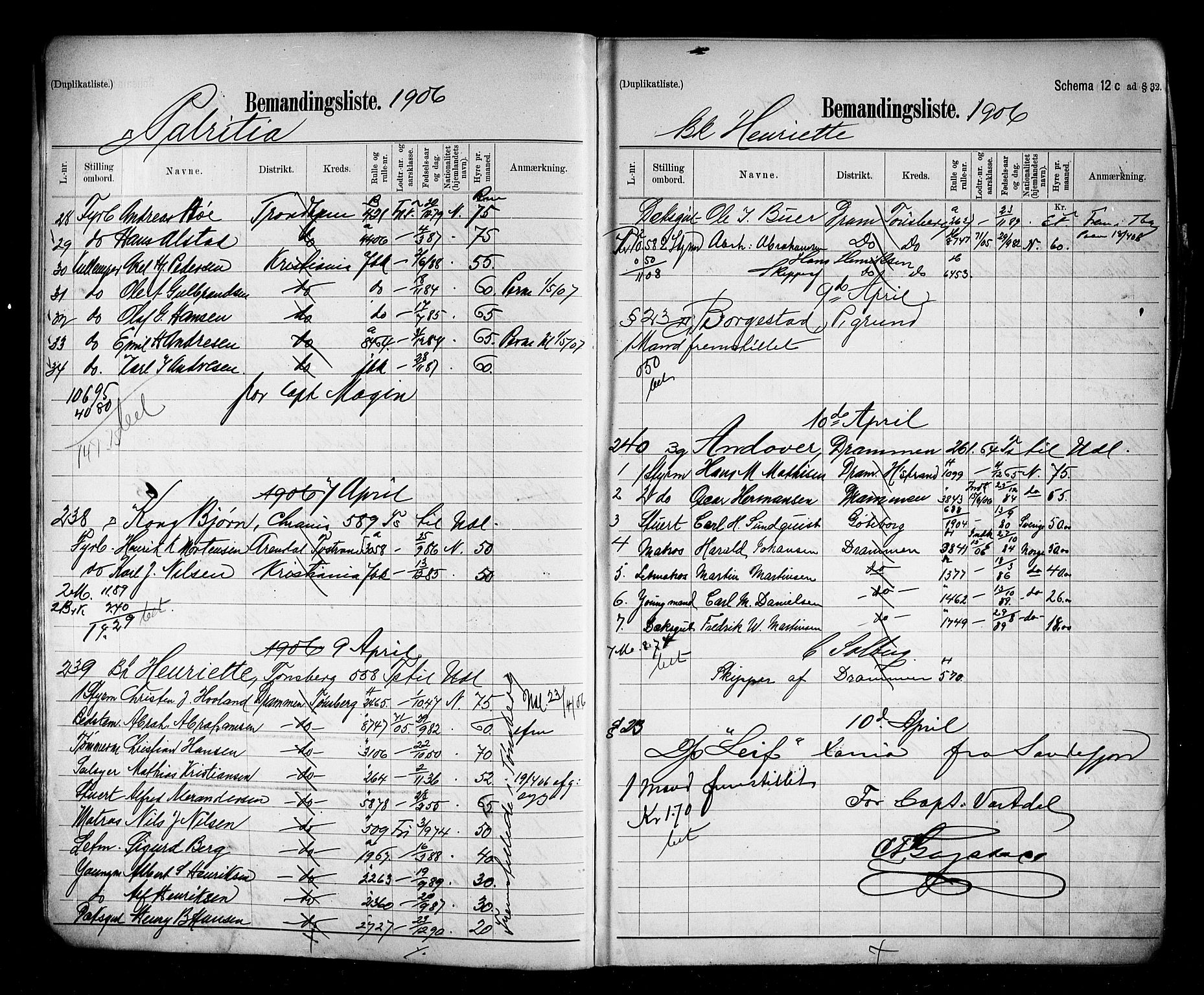 Oslo mønstringskontor, AV/SAO-A-10569g/G/Ga/L0010: Mønstringsjournal, 1906-1907