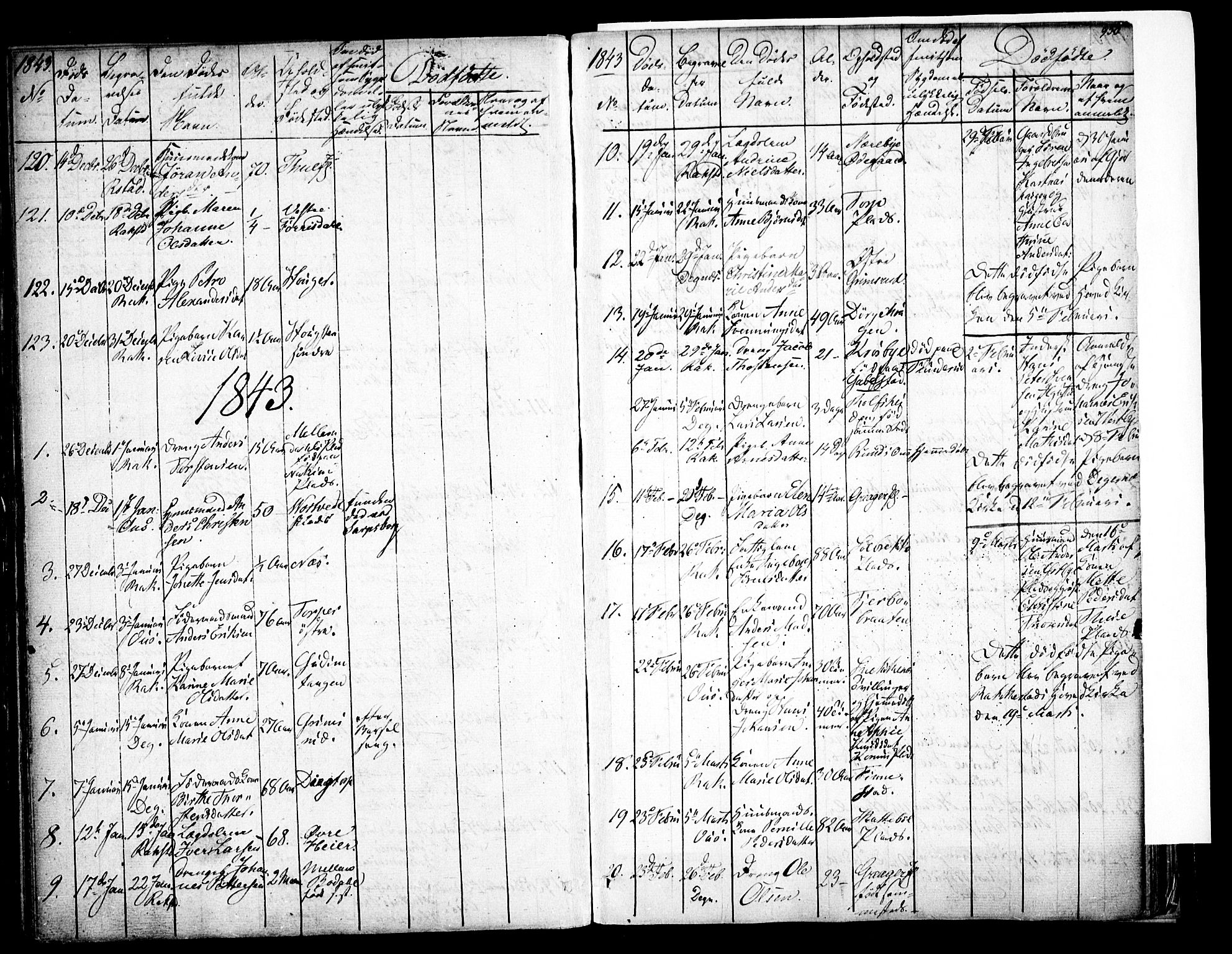 Rakkestad prestekontor Kirkebøker, AV/SAO-A-2008/F/Fa/L0008: Ministerialbok nr. I 8, 1842-1849, s. 949-950