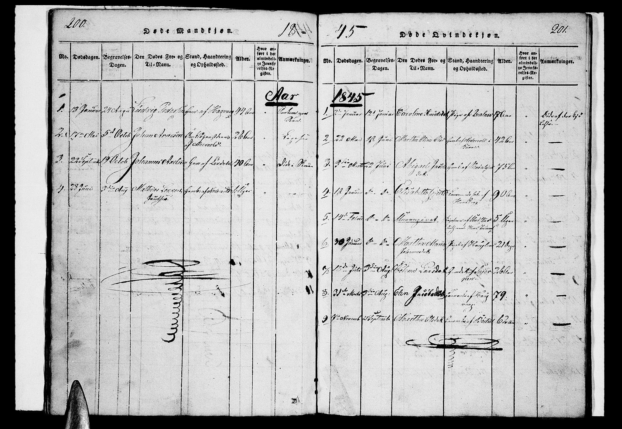 Ministerialprotokoller, klokkerbøker og fødselsregistre - Nordland, AV/SAT-A-1459/880/L1139: Klokkerbok nr. 880C01, 1836-1857, s. 200-201