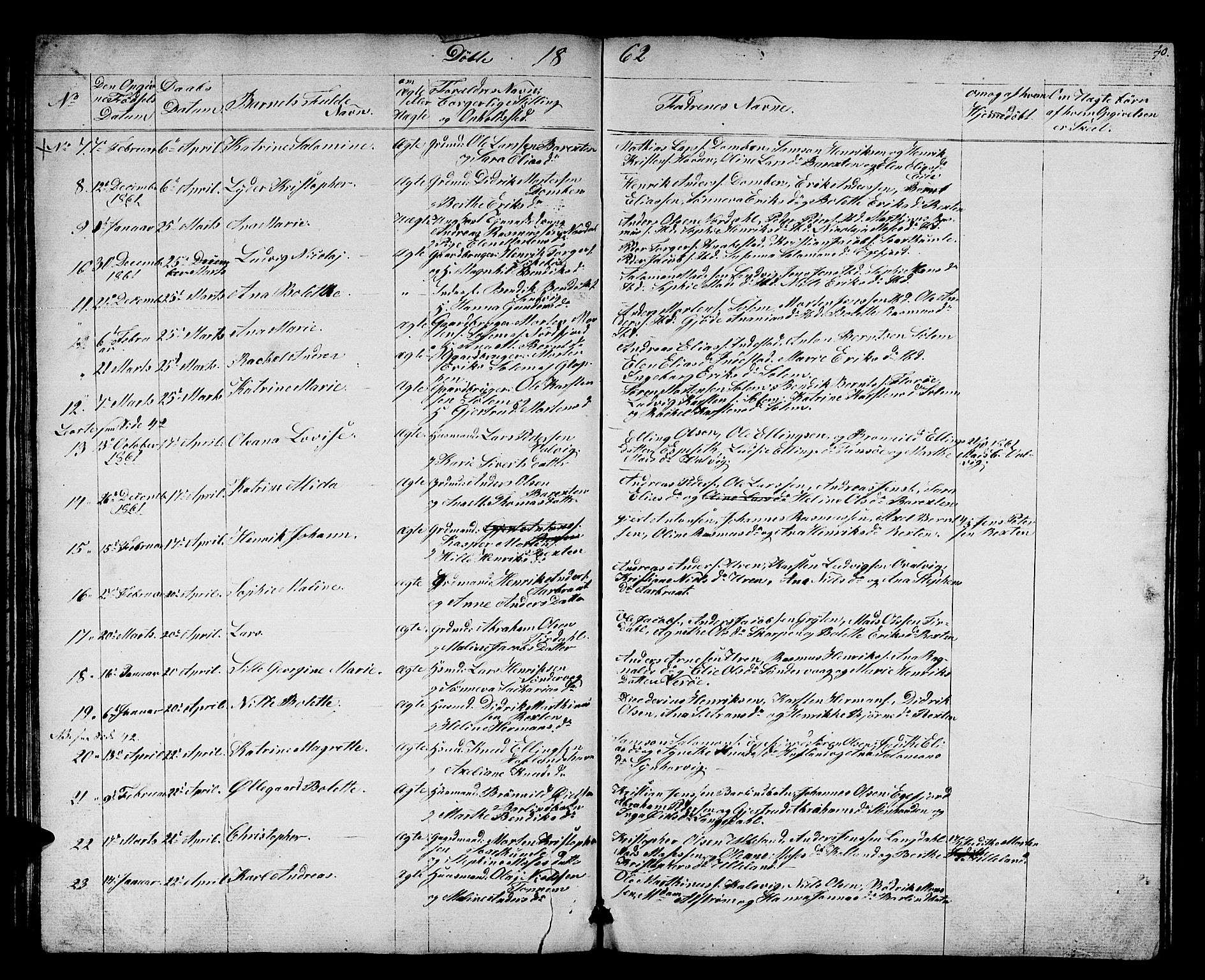 Kinn sokneprestembete, AV/SAB-A-80801/H/Hab/Haba/L0001: Klokkerbok nr. A 1, 1853-1868, s. 40