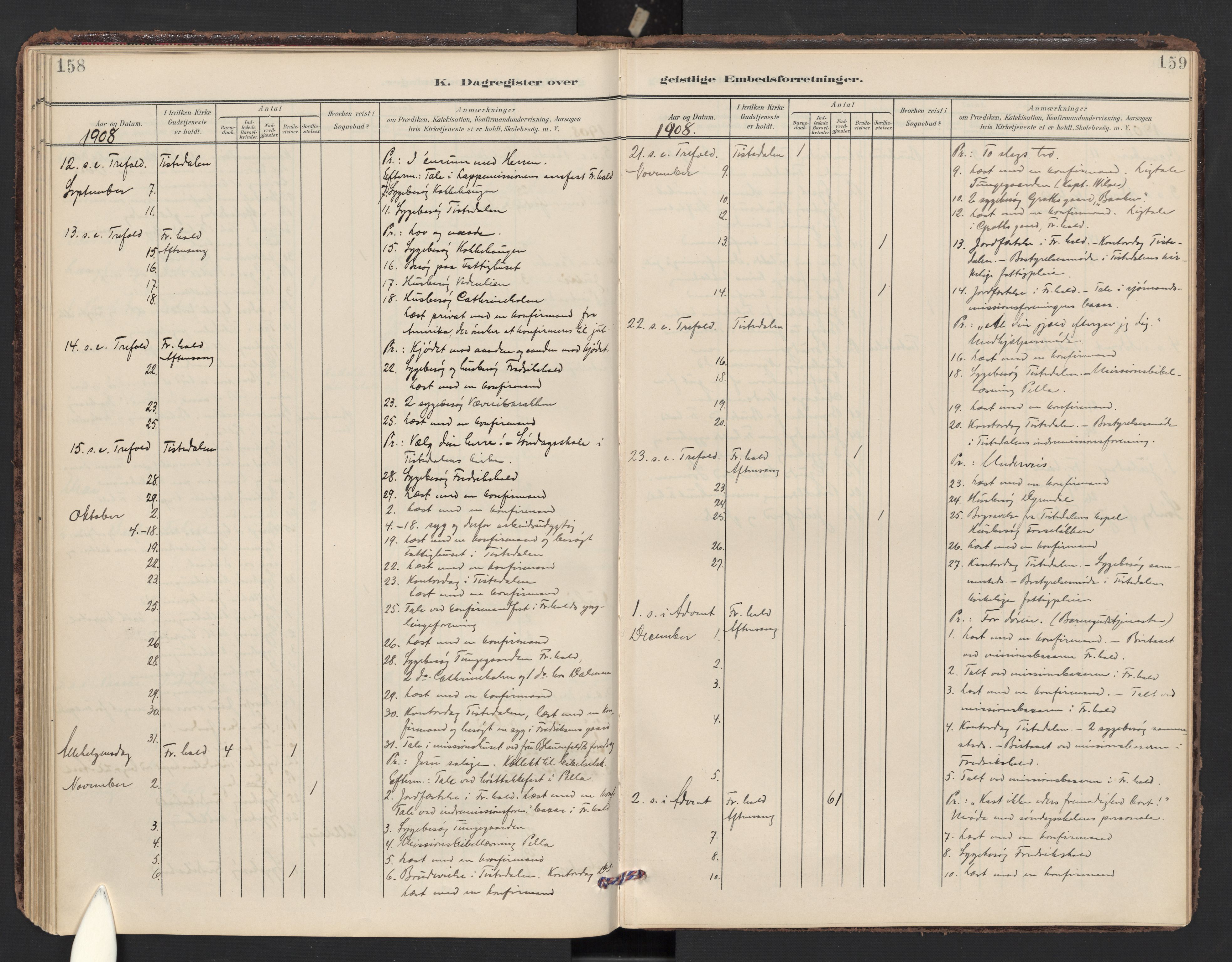 Halden prestekontor Kirkebøker, AV/SAO-A-10909/F/Fc/L0001: Ministerialbok nr. III 1, 1902-1908, s. 158-159