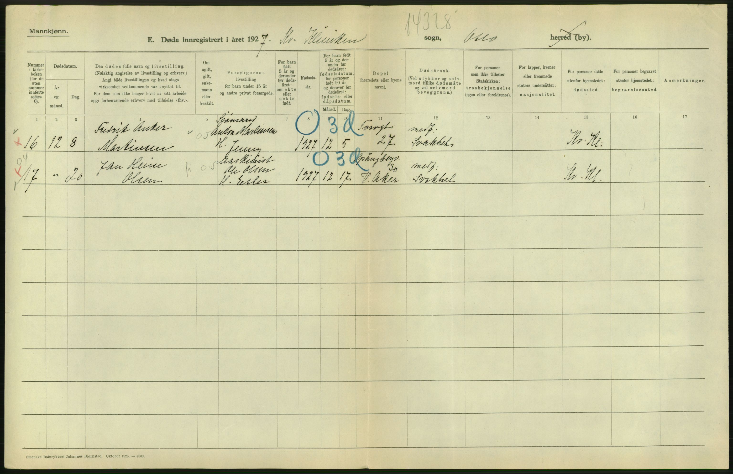 Statistisk sentralbyrå, Sosiodemografiske emner, Befolkning, AV/RA-S-2228/D/Df/Dfc/Dfcg/L0009: Oslo: Døde menn, 1927, s. 670