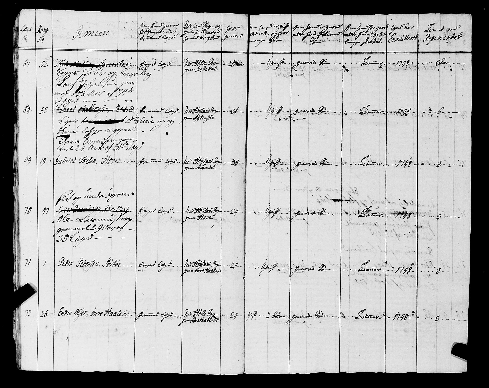 Fylkesmannen i Rogaland, AV/SAST-A-101928/99/3/325/325CA, 1655-1832, s. 4059